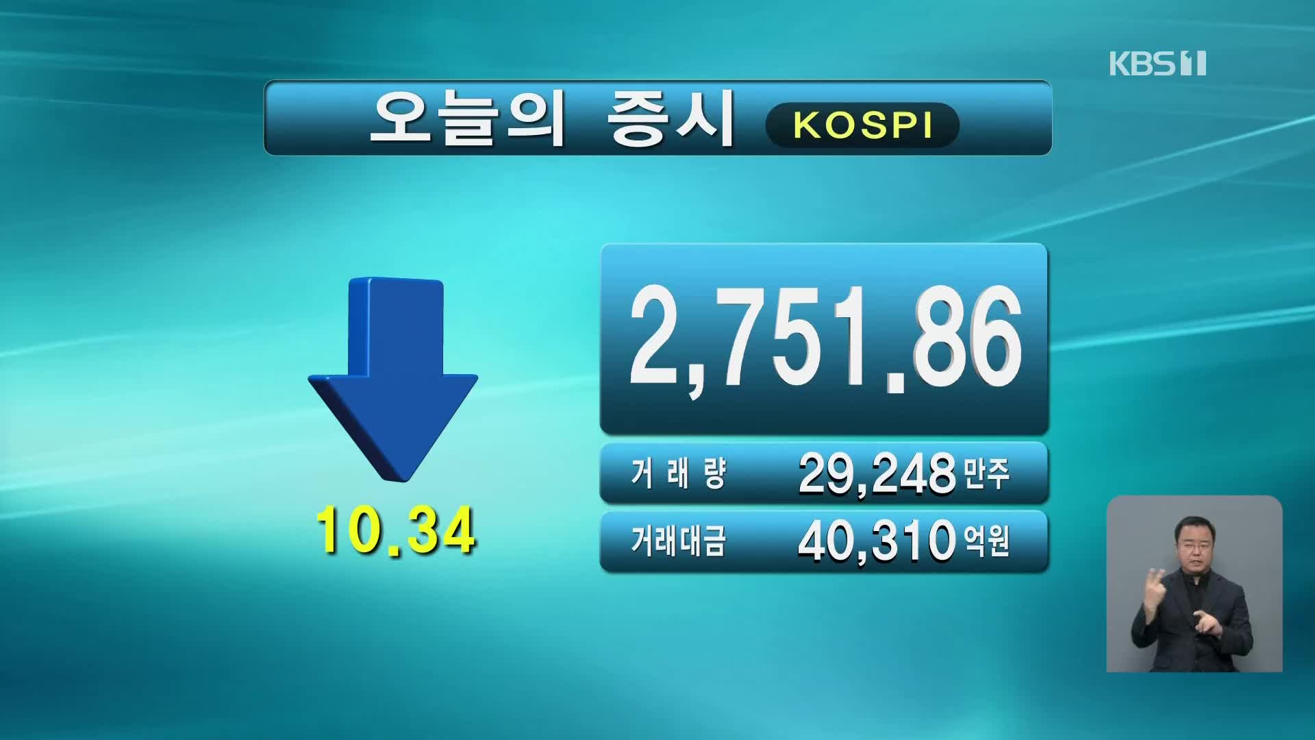 코스피 2,751.86 코스닥 928.22