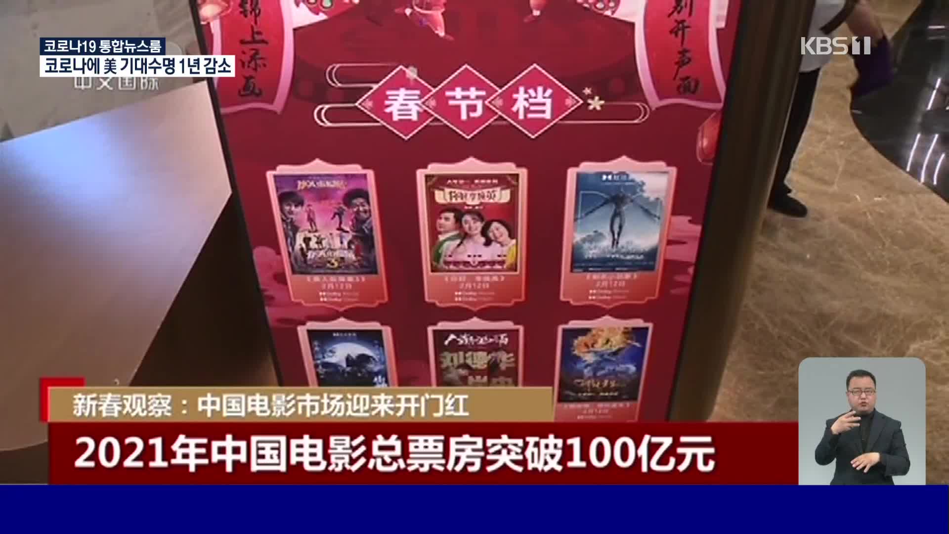 중국 영화 올해 박스오피스 수입 1조 7천억 원 돌파