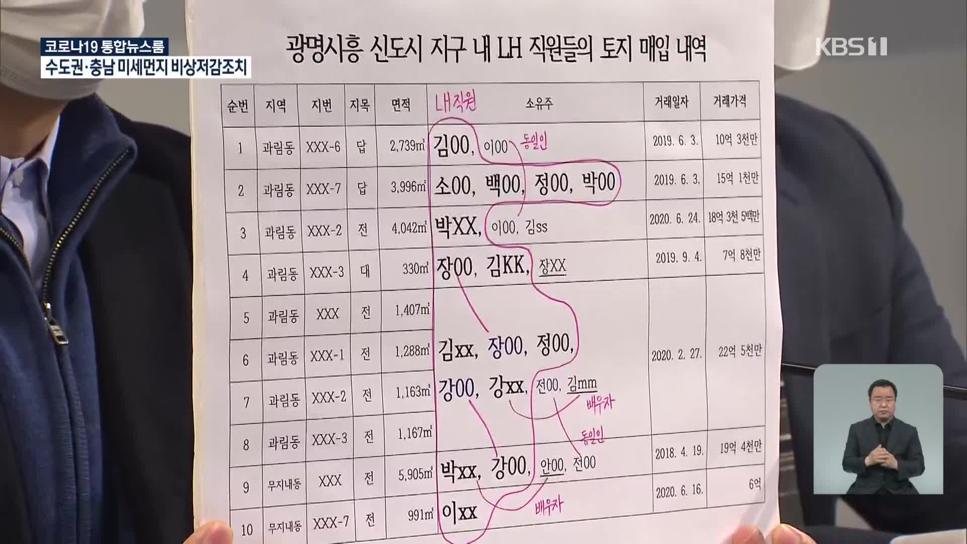 추가 수사의뢰 7명도 내사 착수…오늘부터 신고센터 가동