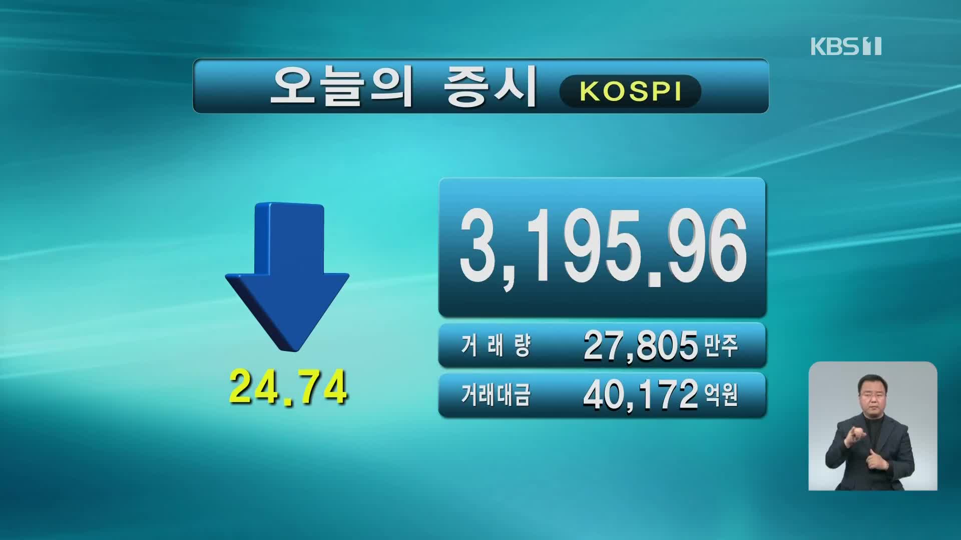 코스피 3,195.96 코스닥 1,028.62