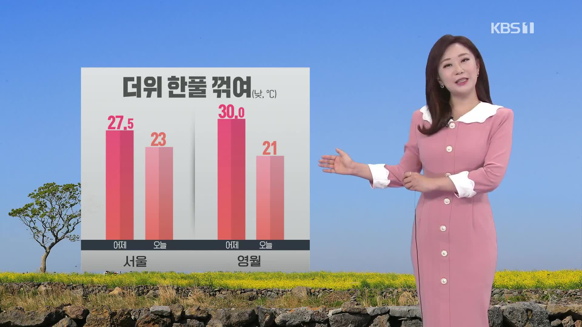 [굿모닝 날씨] 오늘 흐리고 곳곳 빗방울…더위 한풀 꺾여