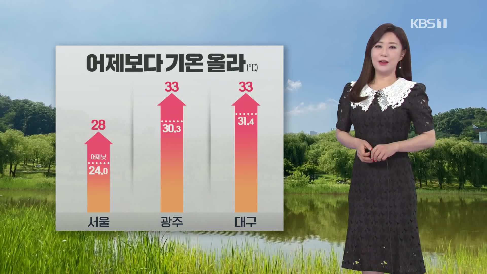 [굿모닝 날씨] 한낮에 더워요…경기북부·강원 오후까지 약한 비