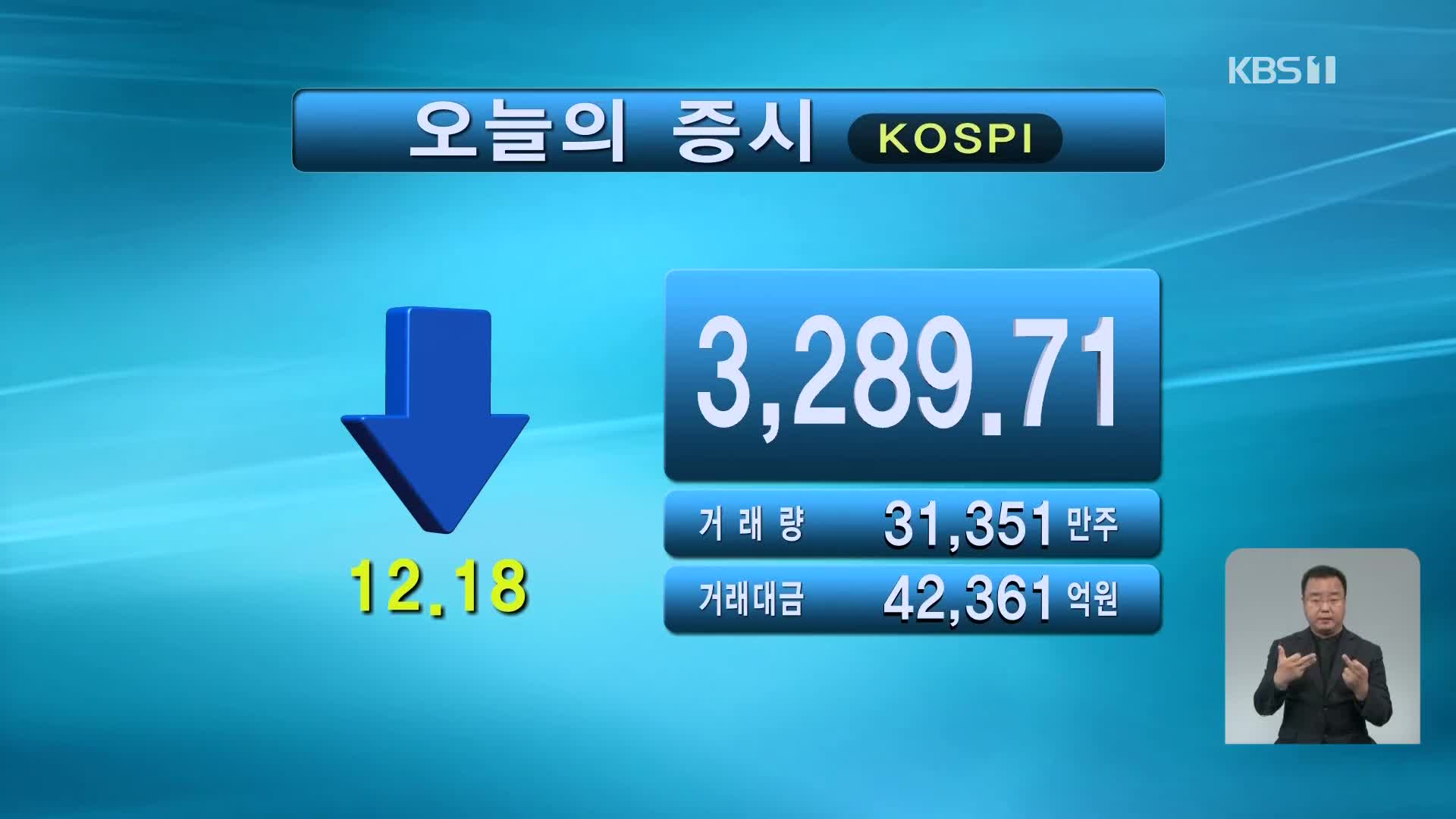 코스피 3,289.71 코스닥 1,023.09