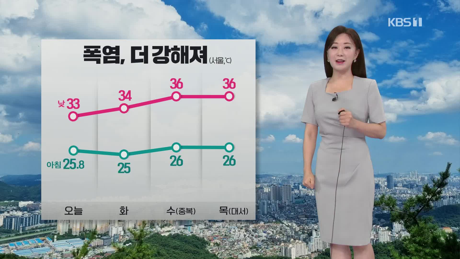 [굿모닝 날씨] 오늘 전국 대부분 소나기…계속되는 무더위