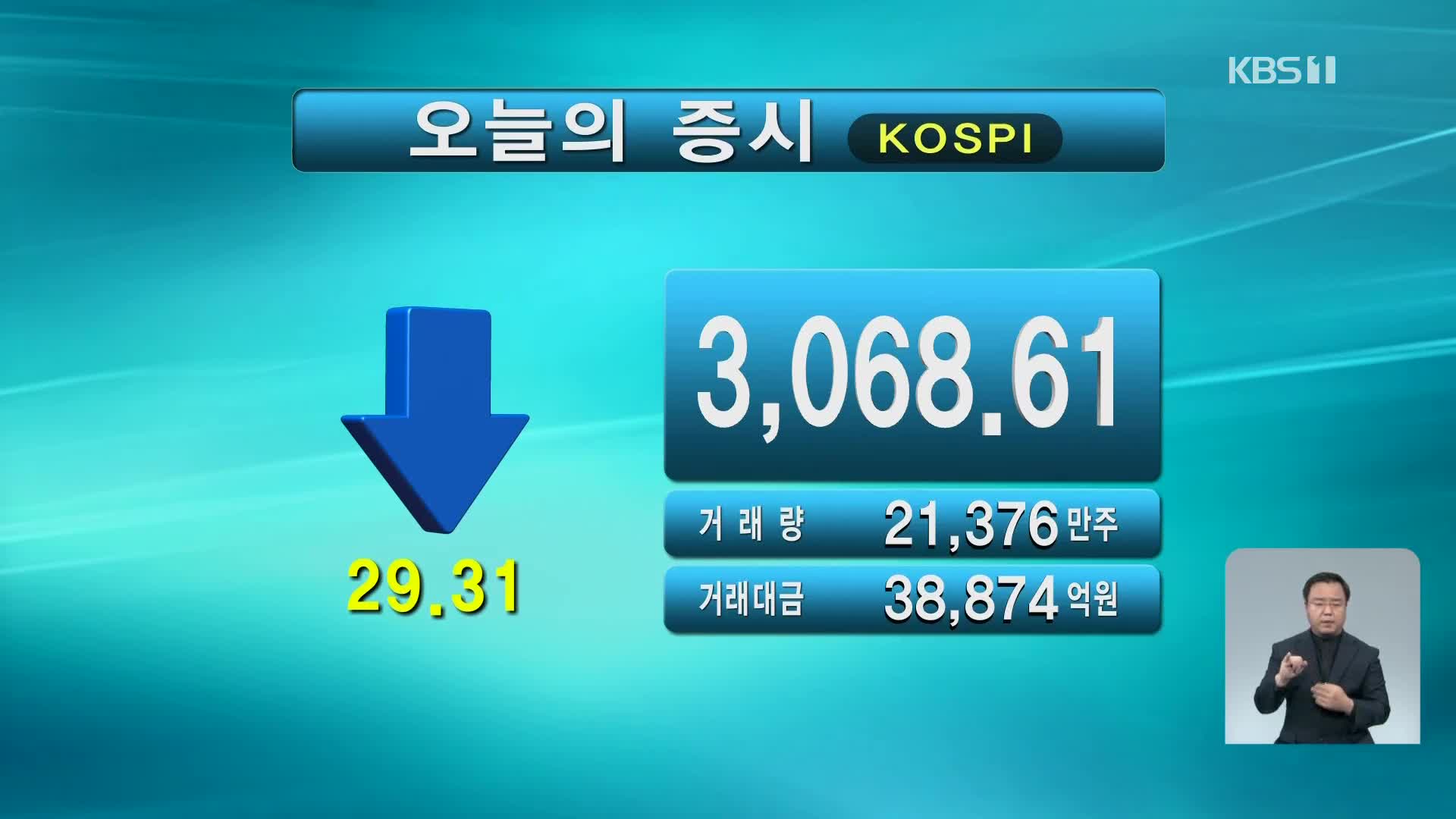 코스피 3,068.61 코스닥 1,004.85