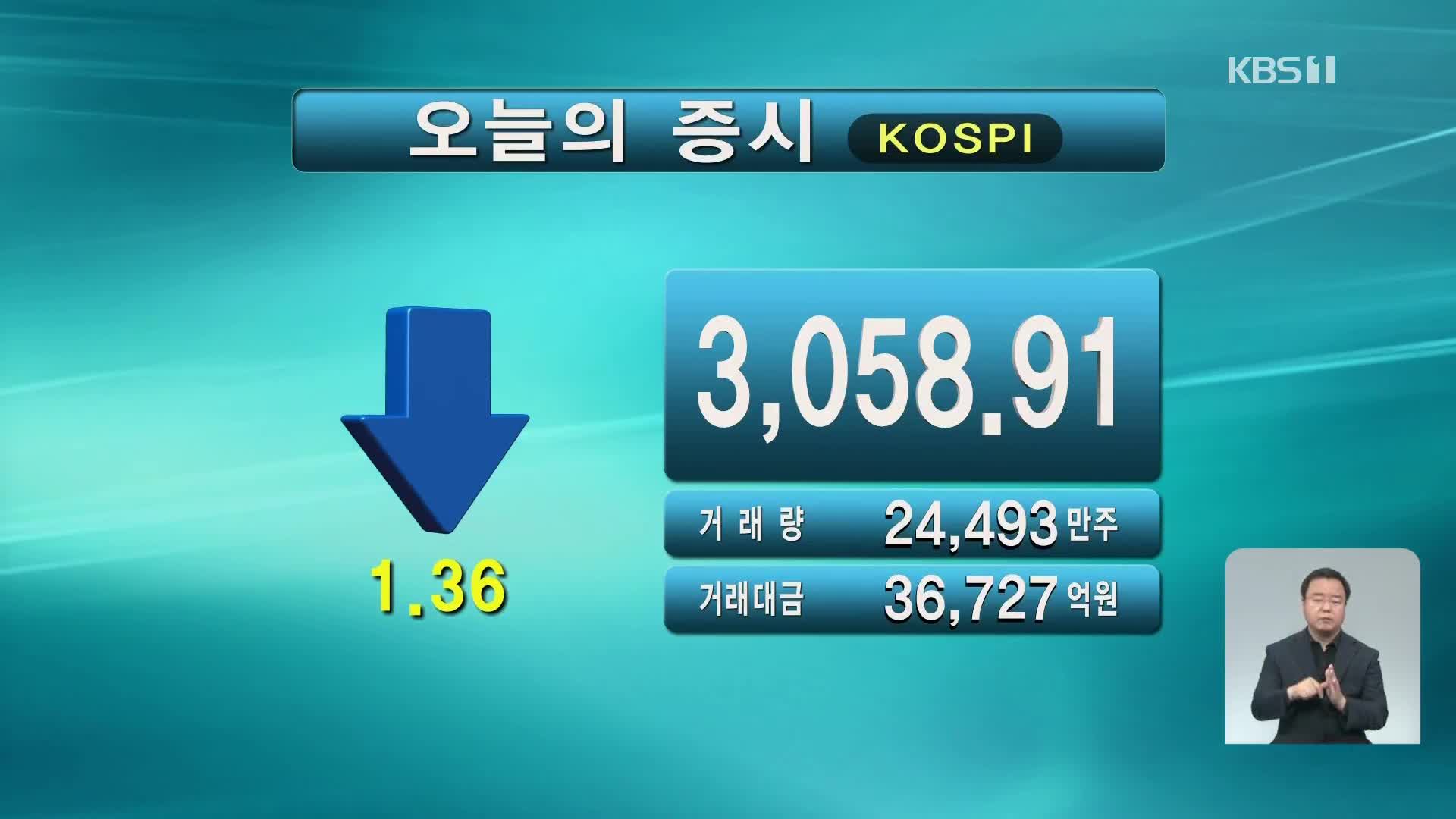 코스피 3,058.91 코스닥 1,004.84