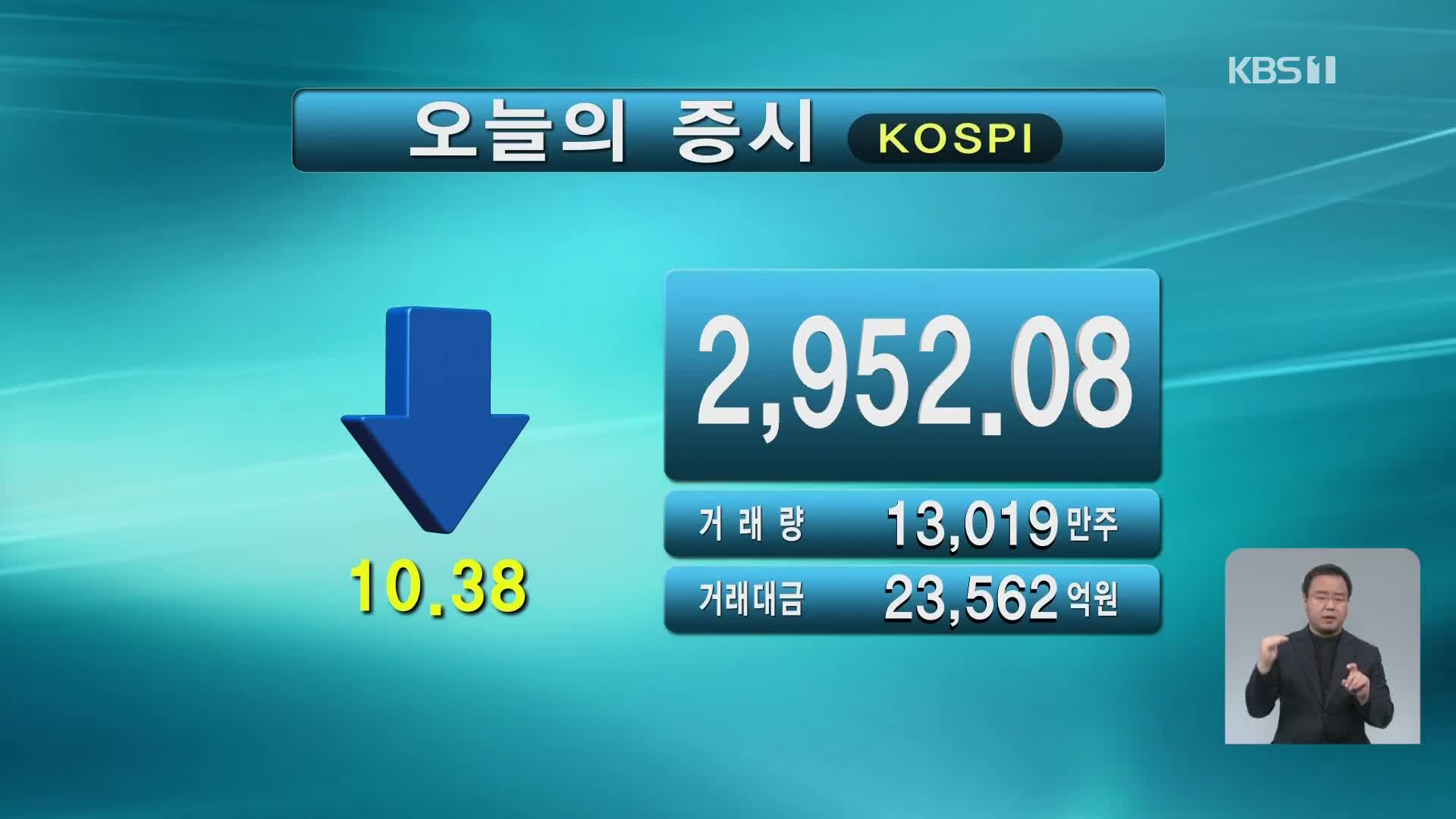 코스피 2,952.08 코스닥 1,001.86