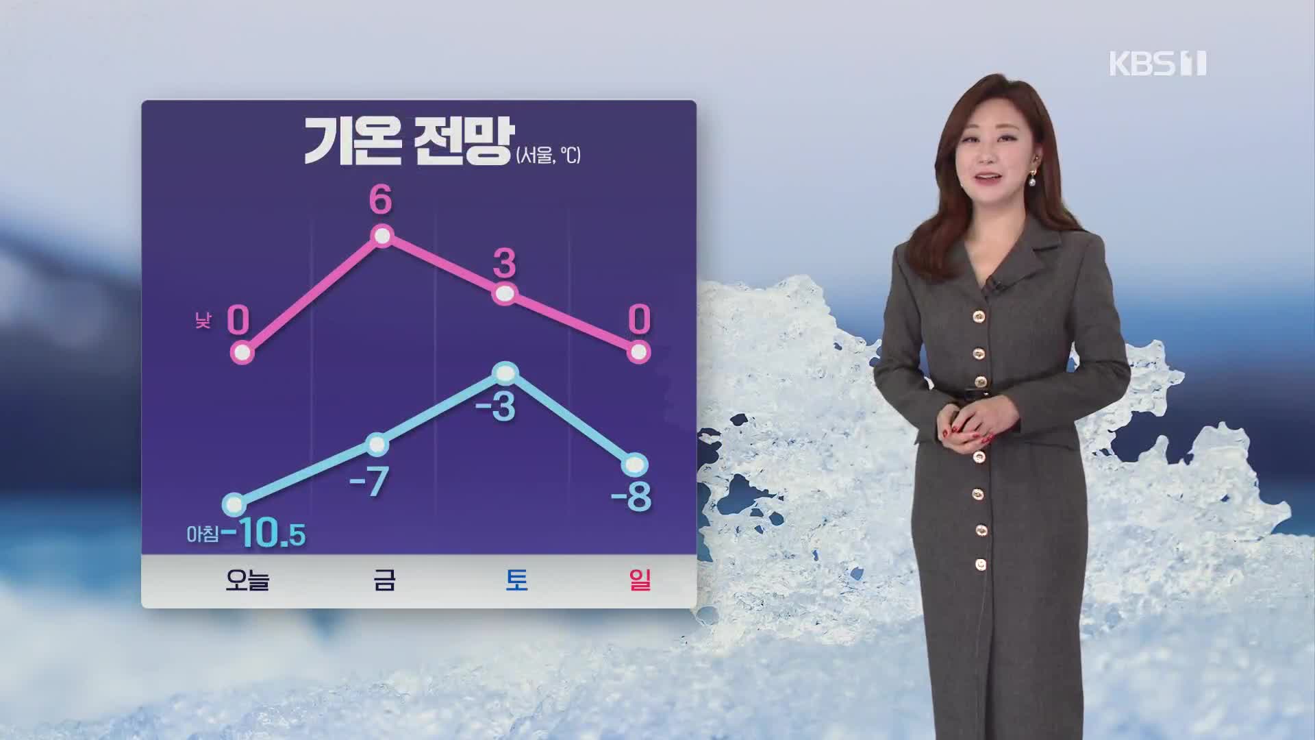 [날씨] 낮에는 기온 높아져…건조한 날씨 산불 조심