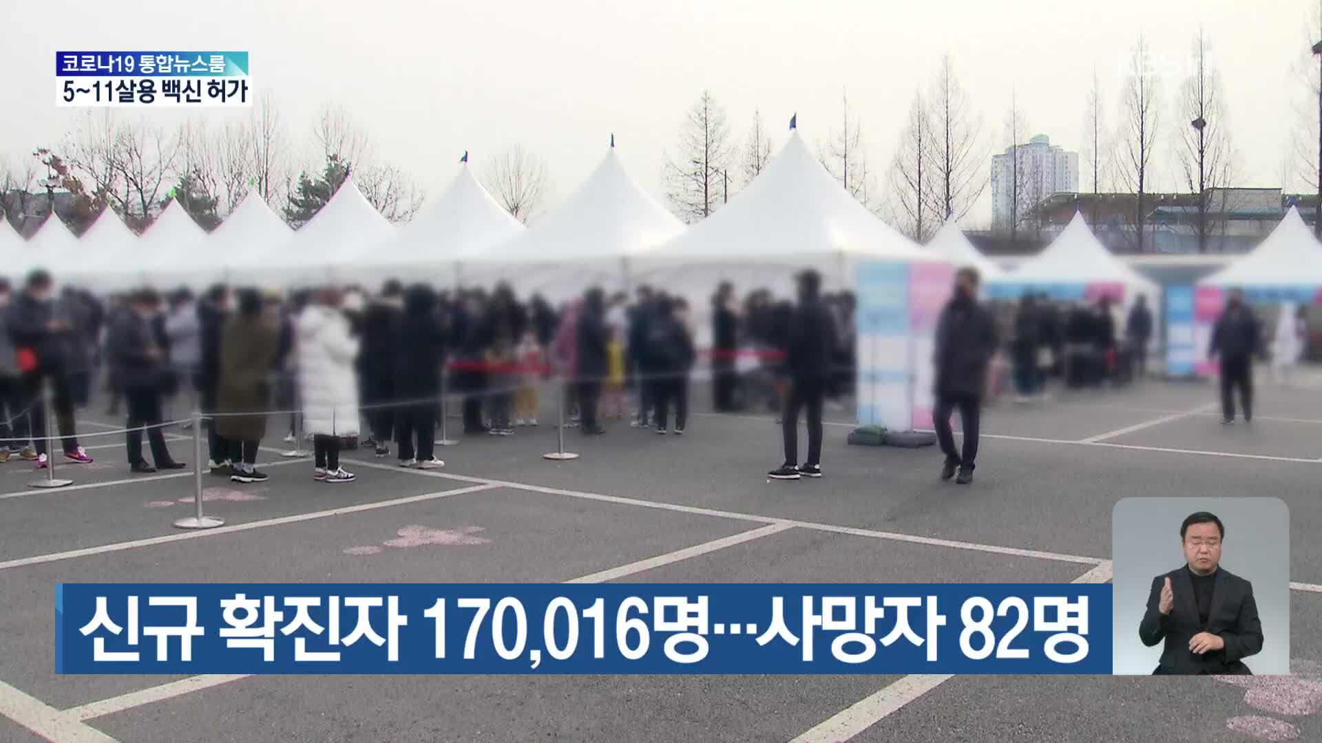 신규 확진자 170,016명…사망자 82명