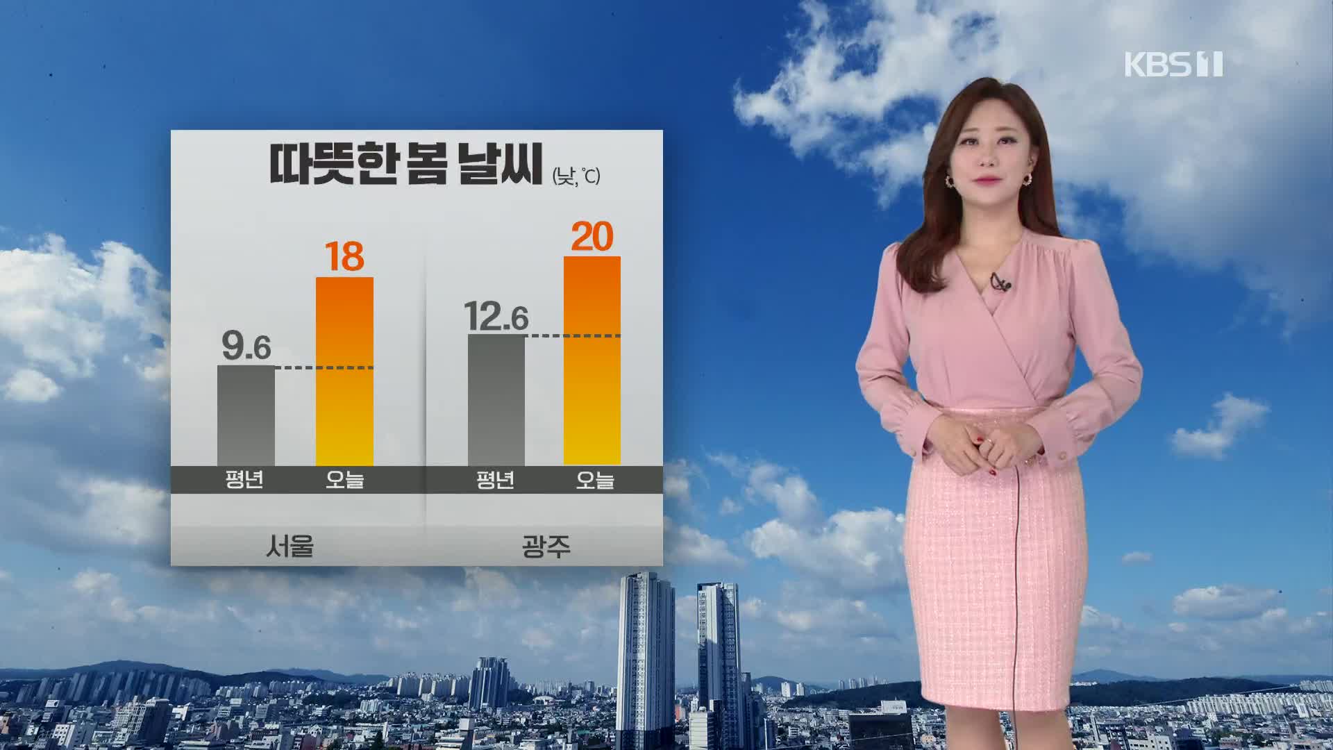 [날씨] 오늘 가끔 구름 많고 따뜻…모레는 전국 비