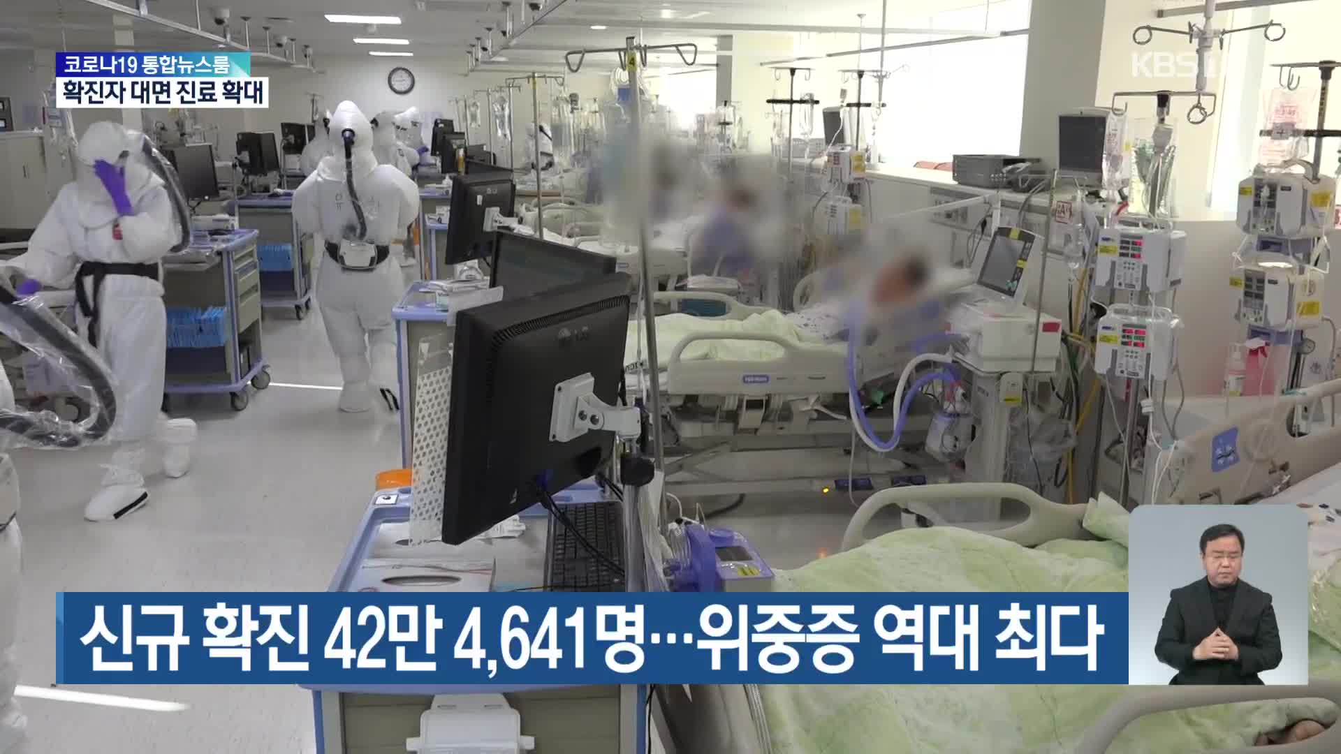 신규 확진 42만 4,641명…위중증 역대 최다