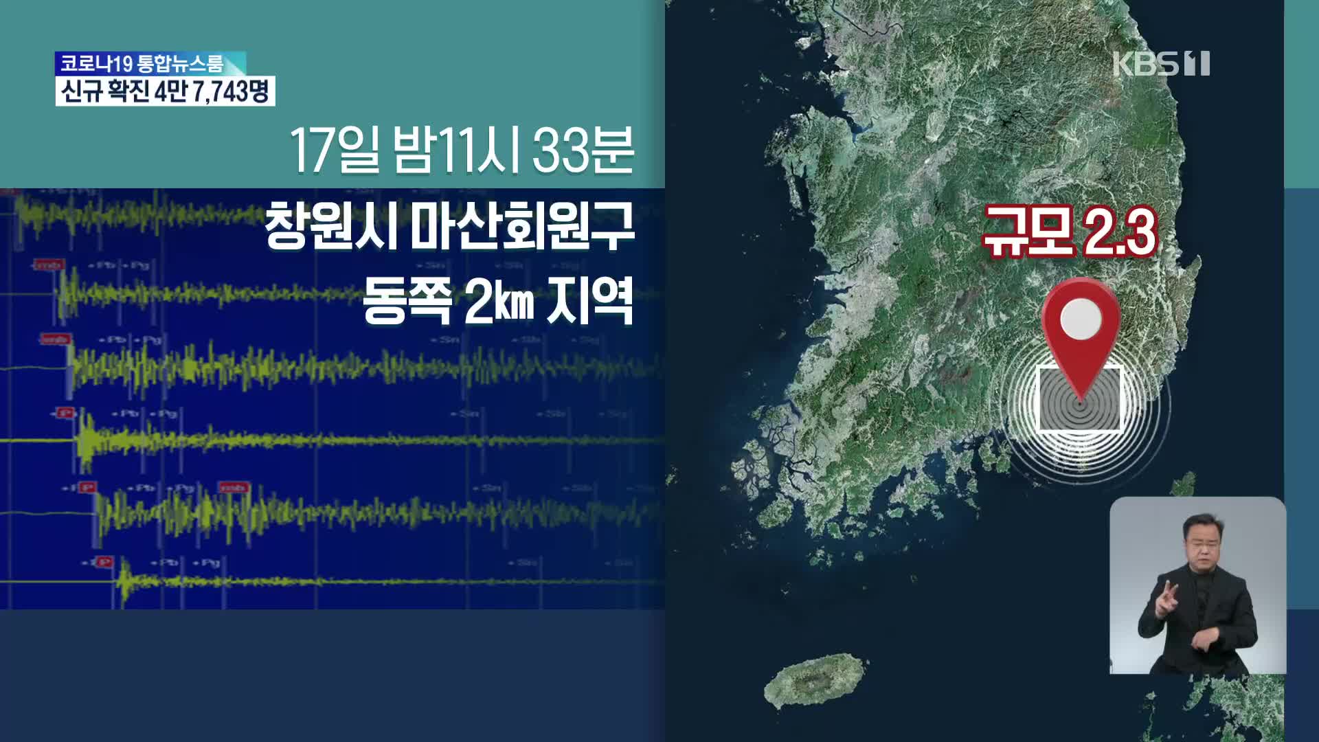 경남 창원시 규모 2.3 지진…신고 잇따라