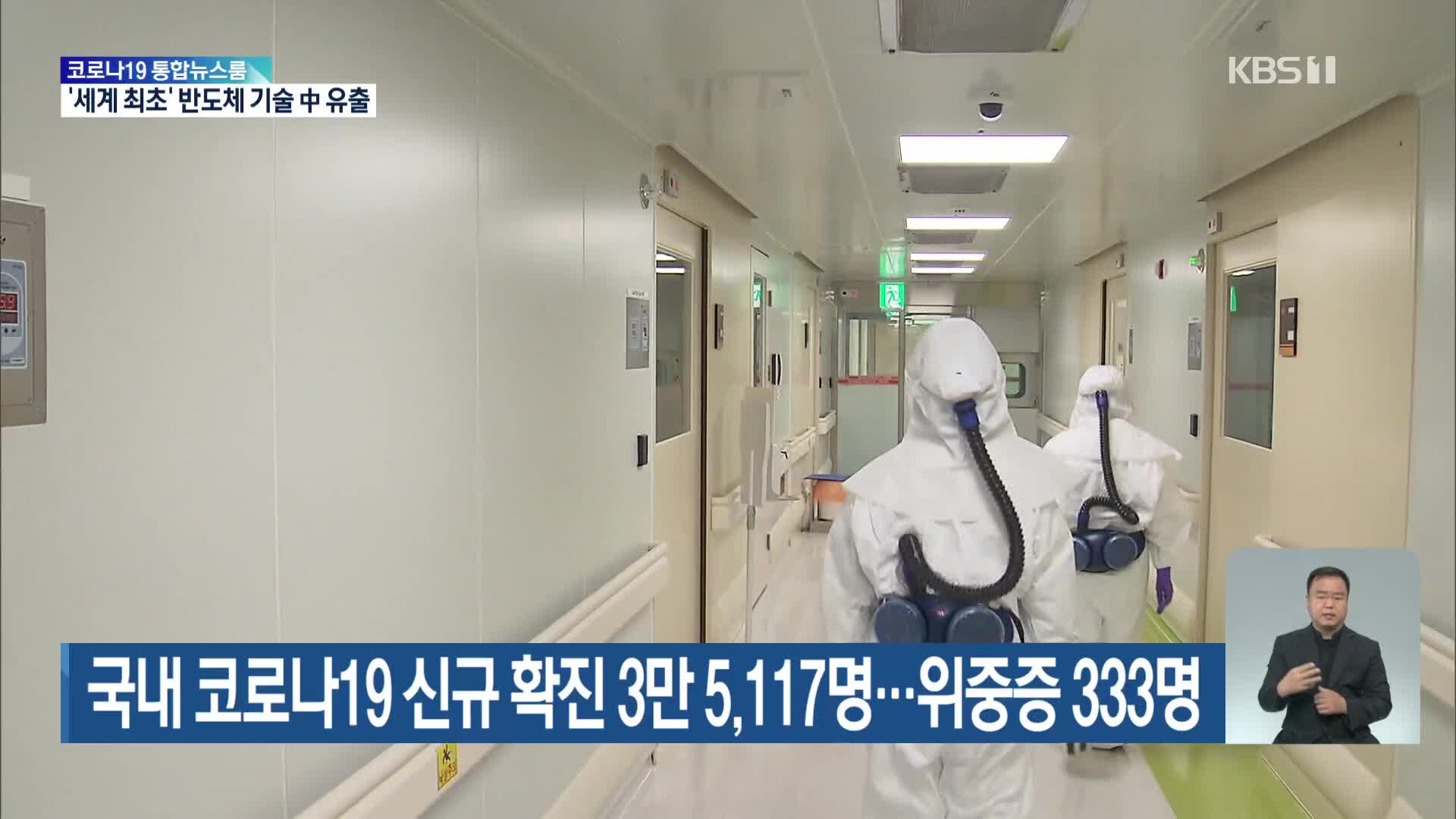 국내 코로나19 신규 확진 3만 5,117명…위중증 333명