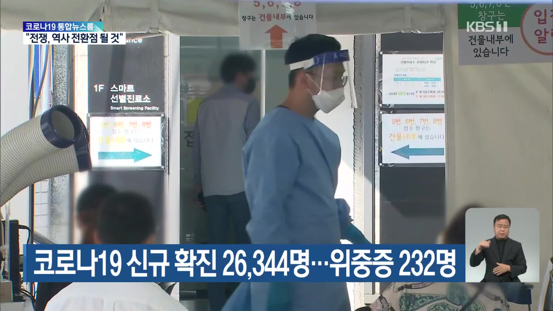 코로나19 신규 확진 26,344명…위중증 232명