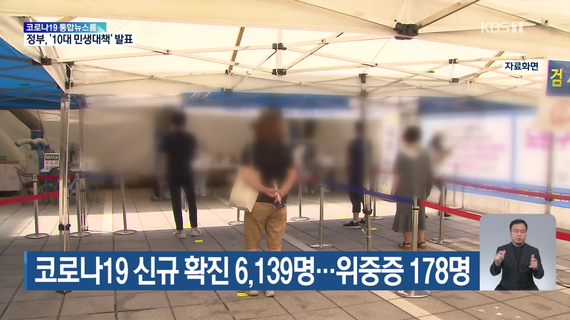 코로나19 신규 확진 6,139명…위중증 178명