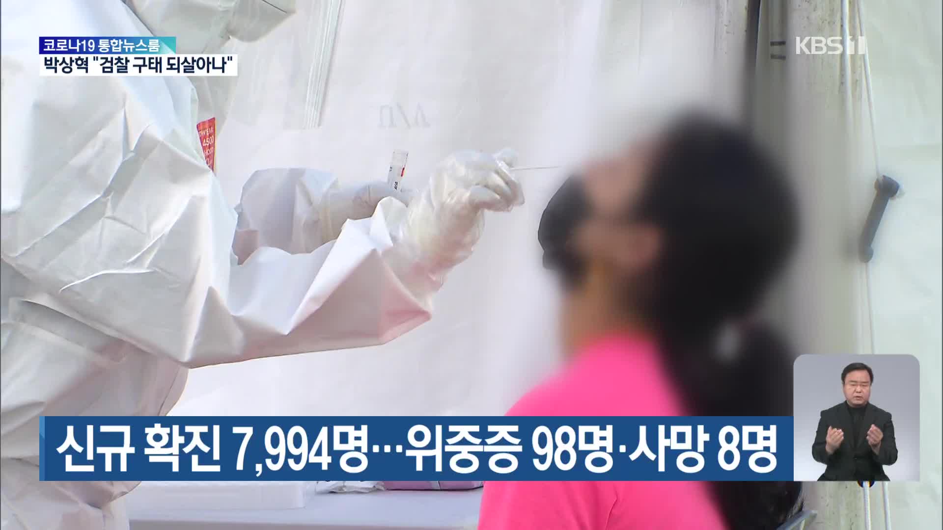 신규 확진 7,994명…위중증 98명·사망 8명