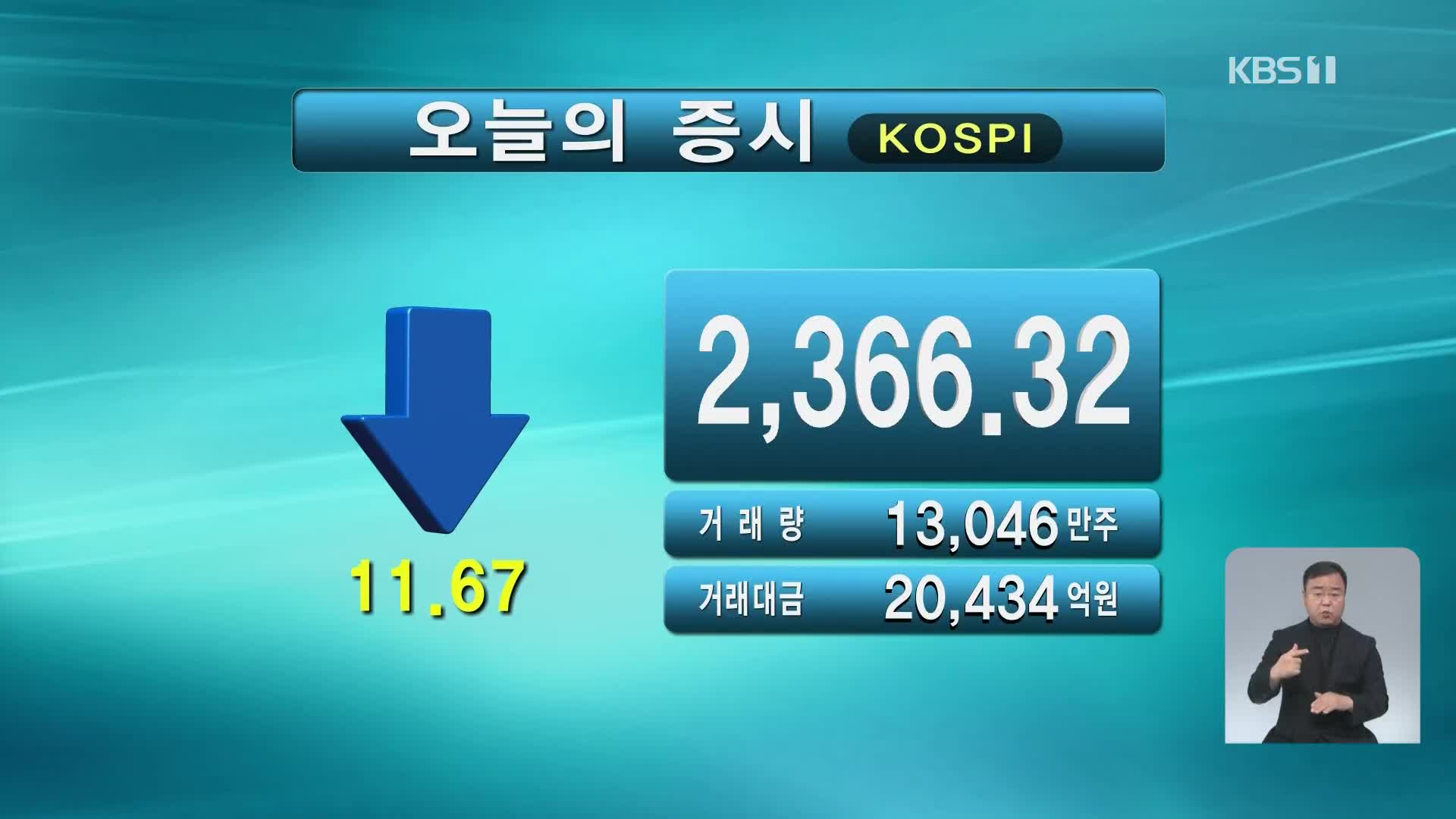 코스피 2,366.32 코스닥 759.29