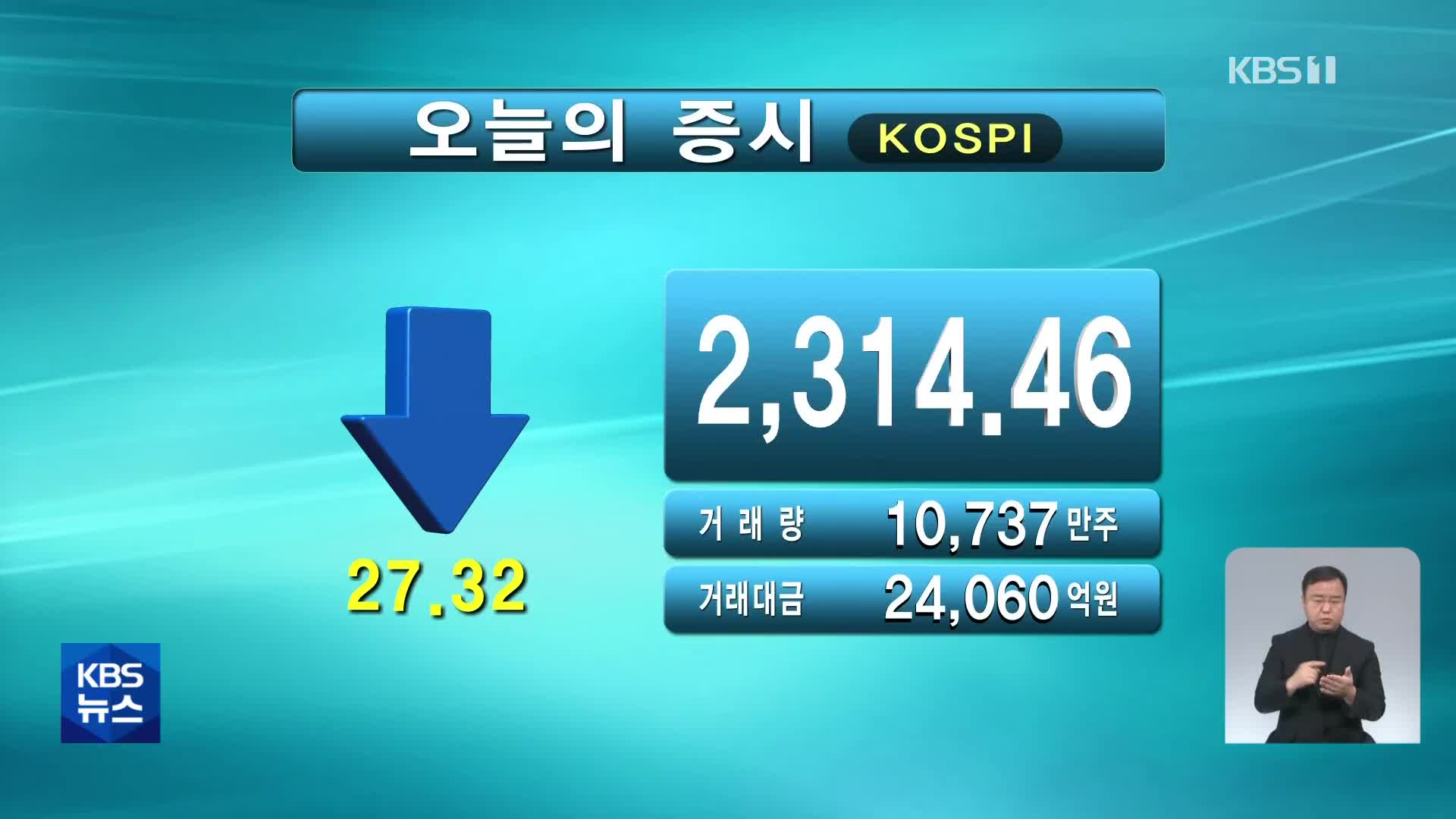 코스피 2,314.46 코스닥 754.17