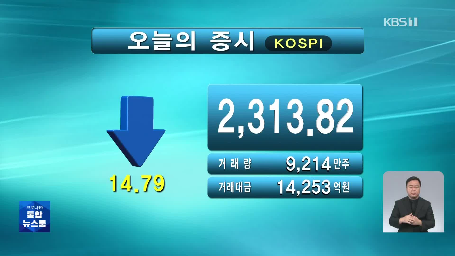 코스피 2,313.82 코스닥 760.65