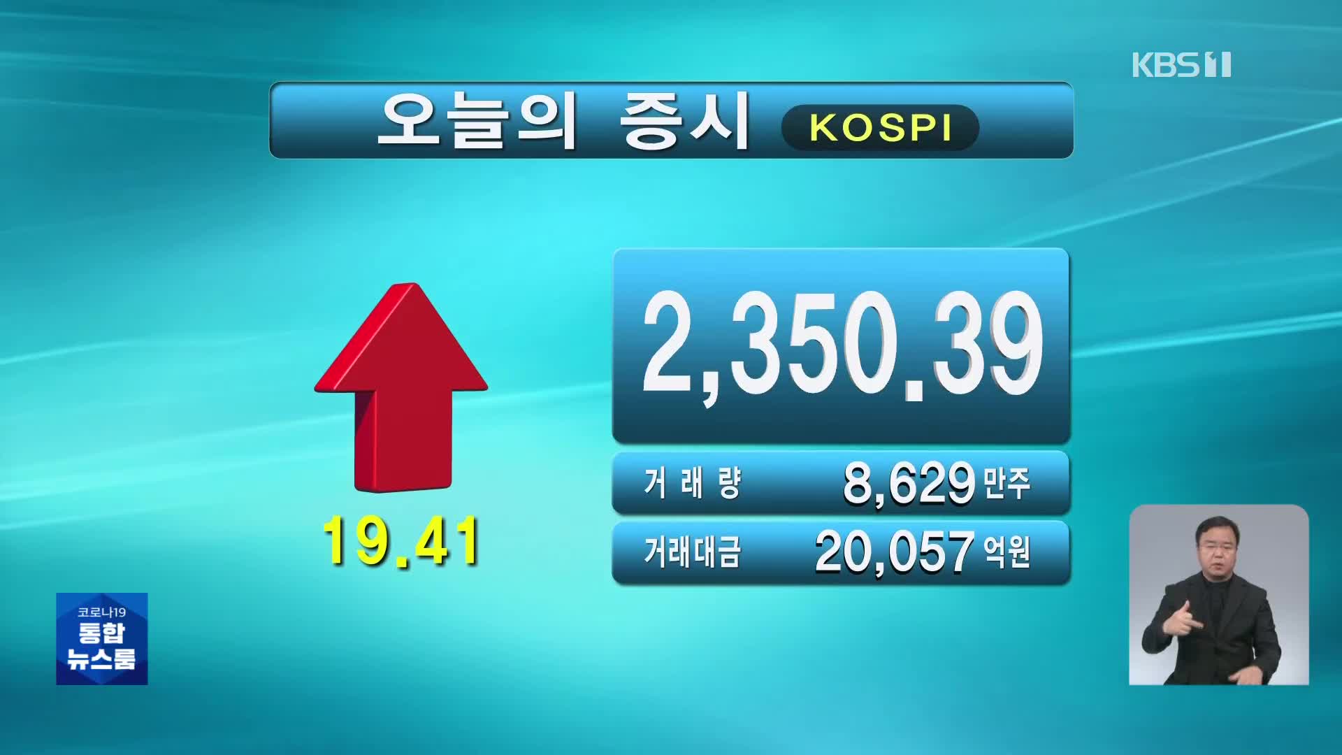 코스피 2,350.39 코스닥 768.60