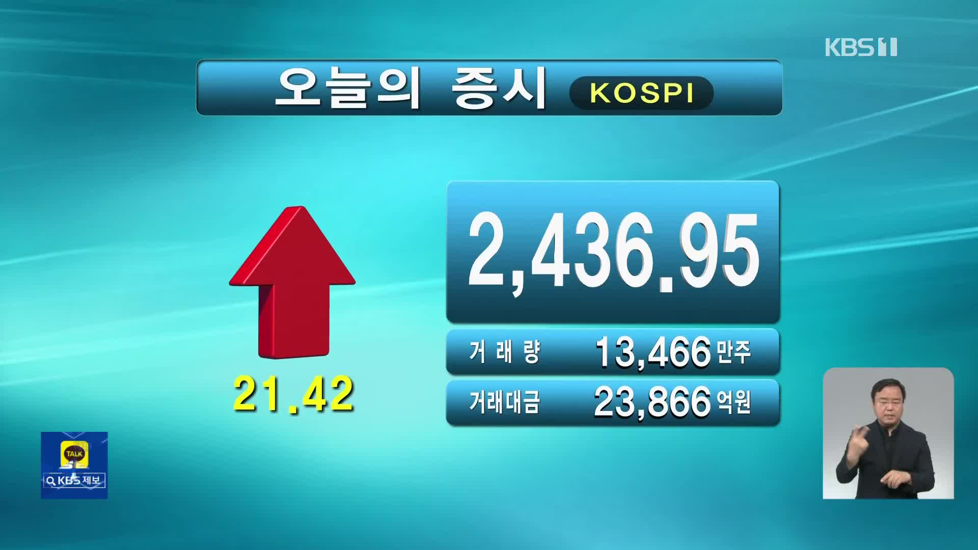 코스피 2,436.95 코스닥 802.58