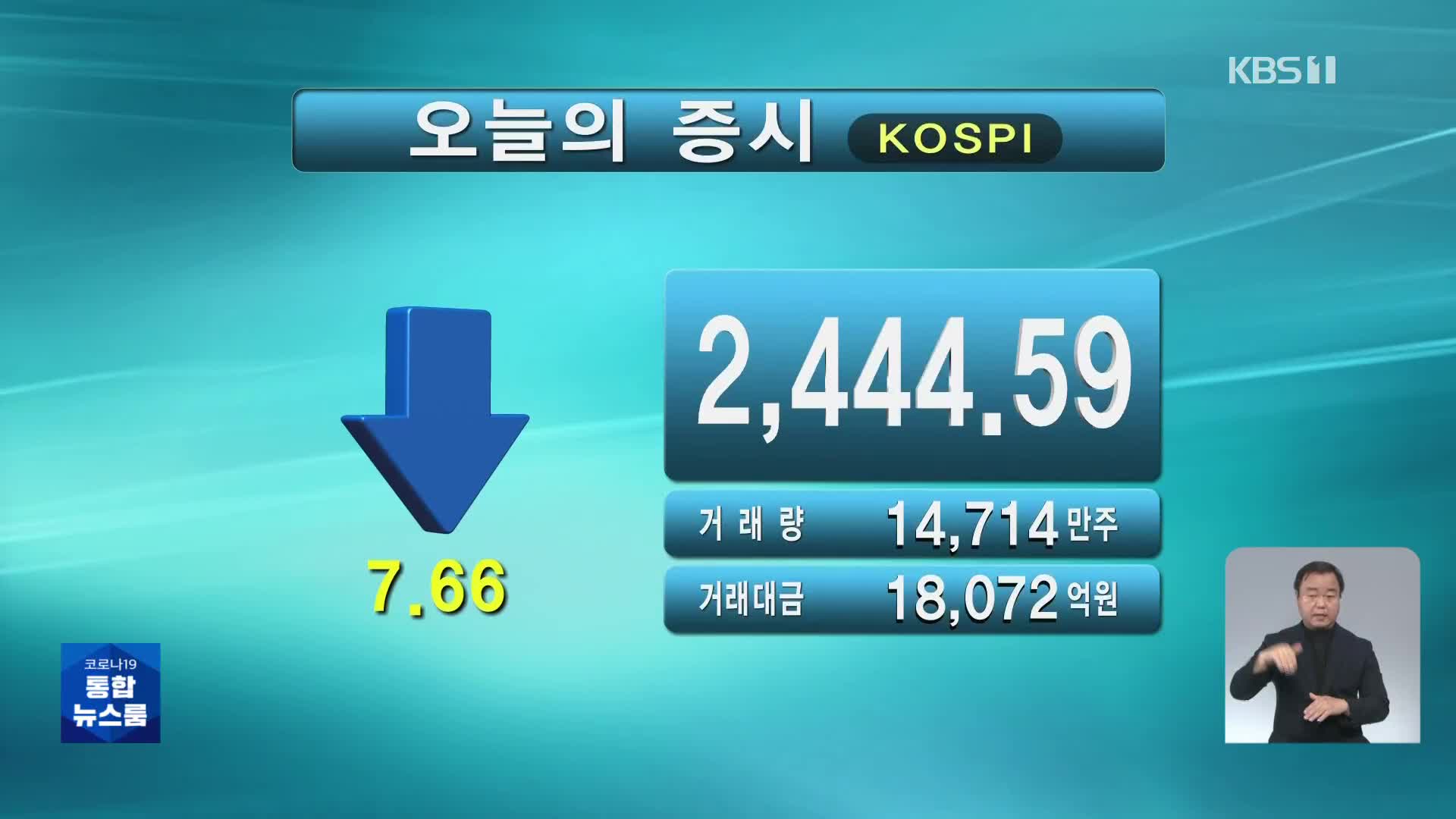 코스피 2,444.59 코스닥 805.28