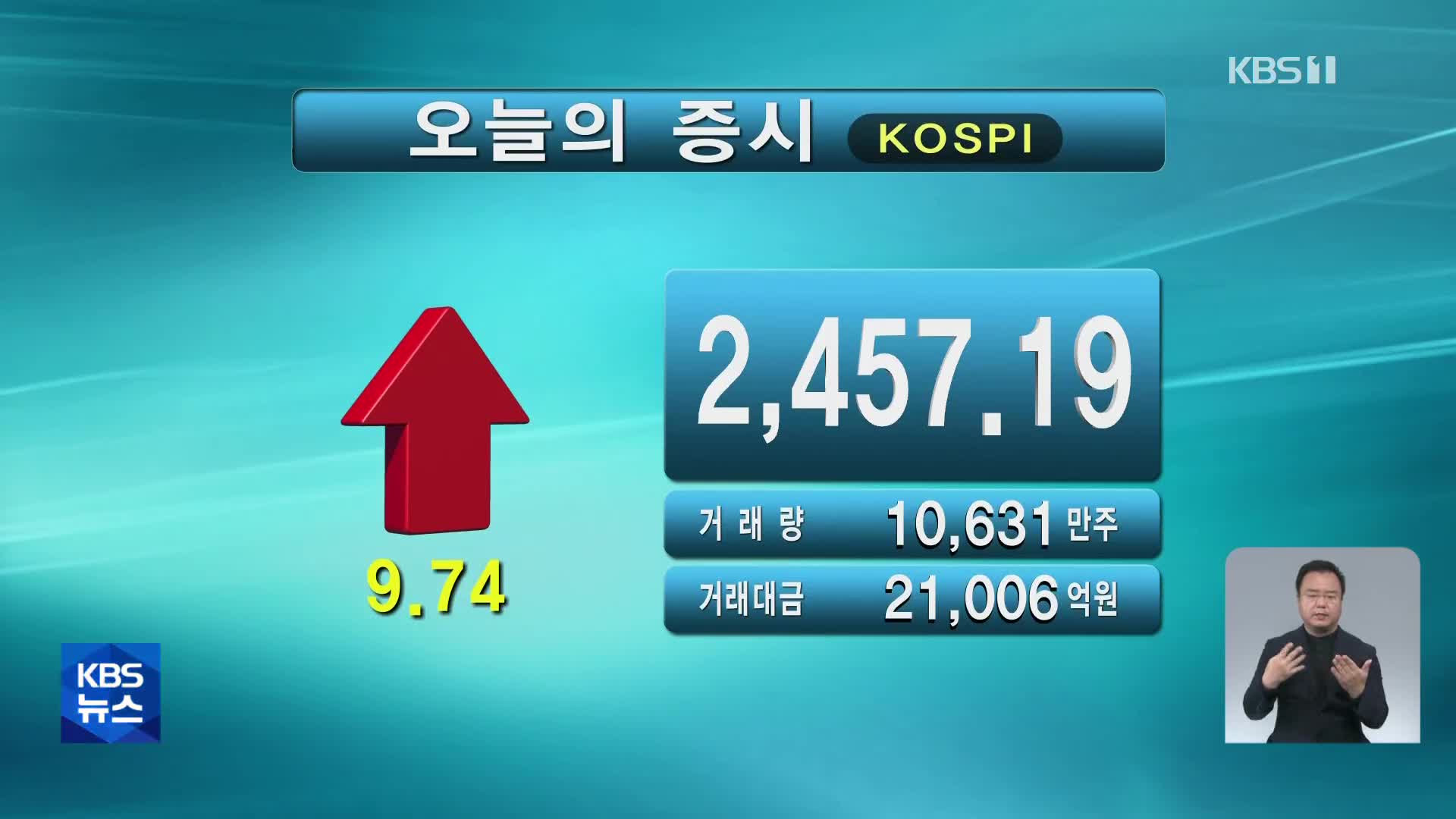 코스피 2,457.19 코스닥 798.07