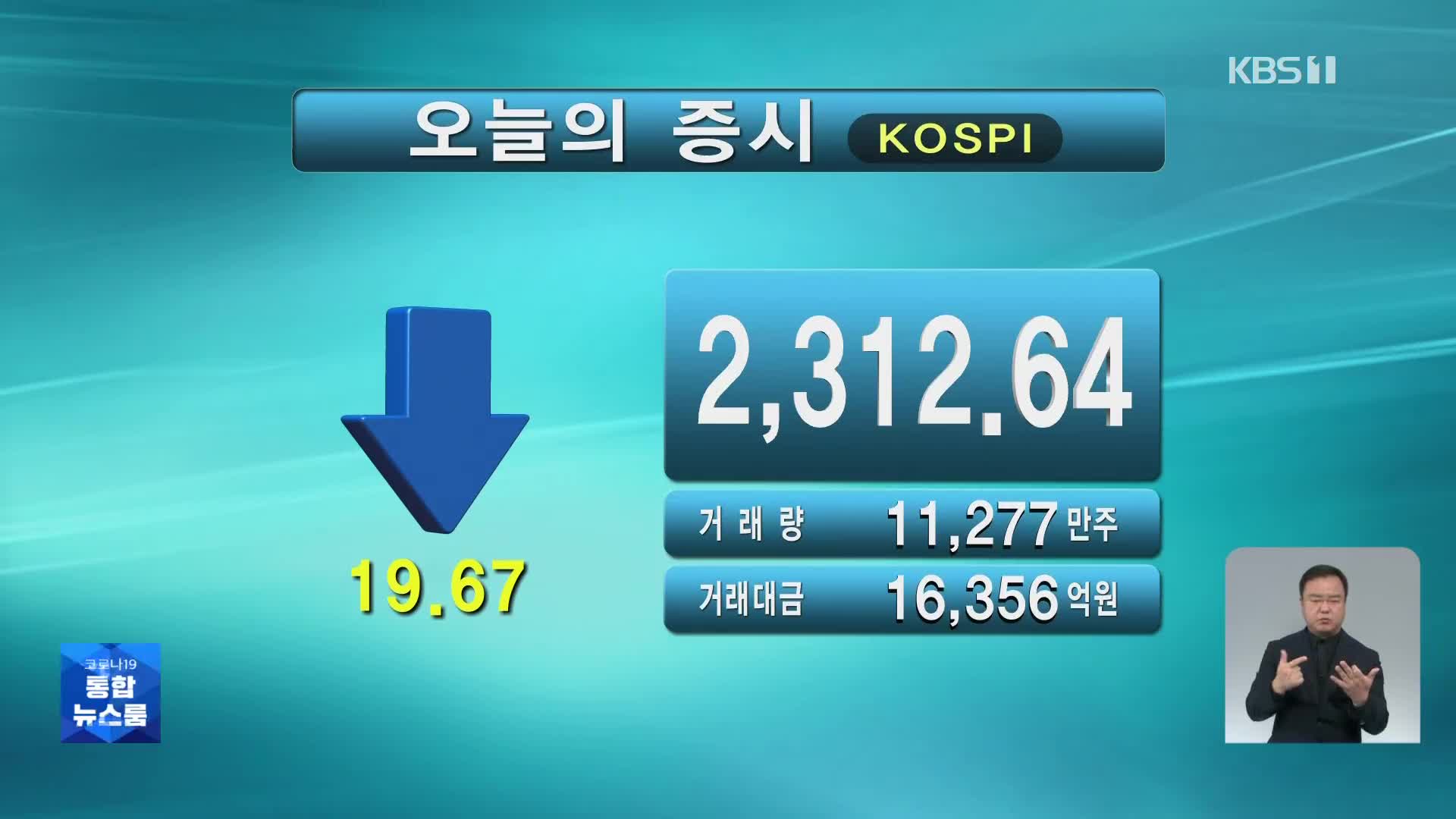 코스피 2,312.64 코스닥 742.06