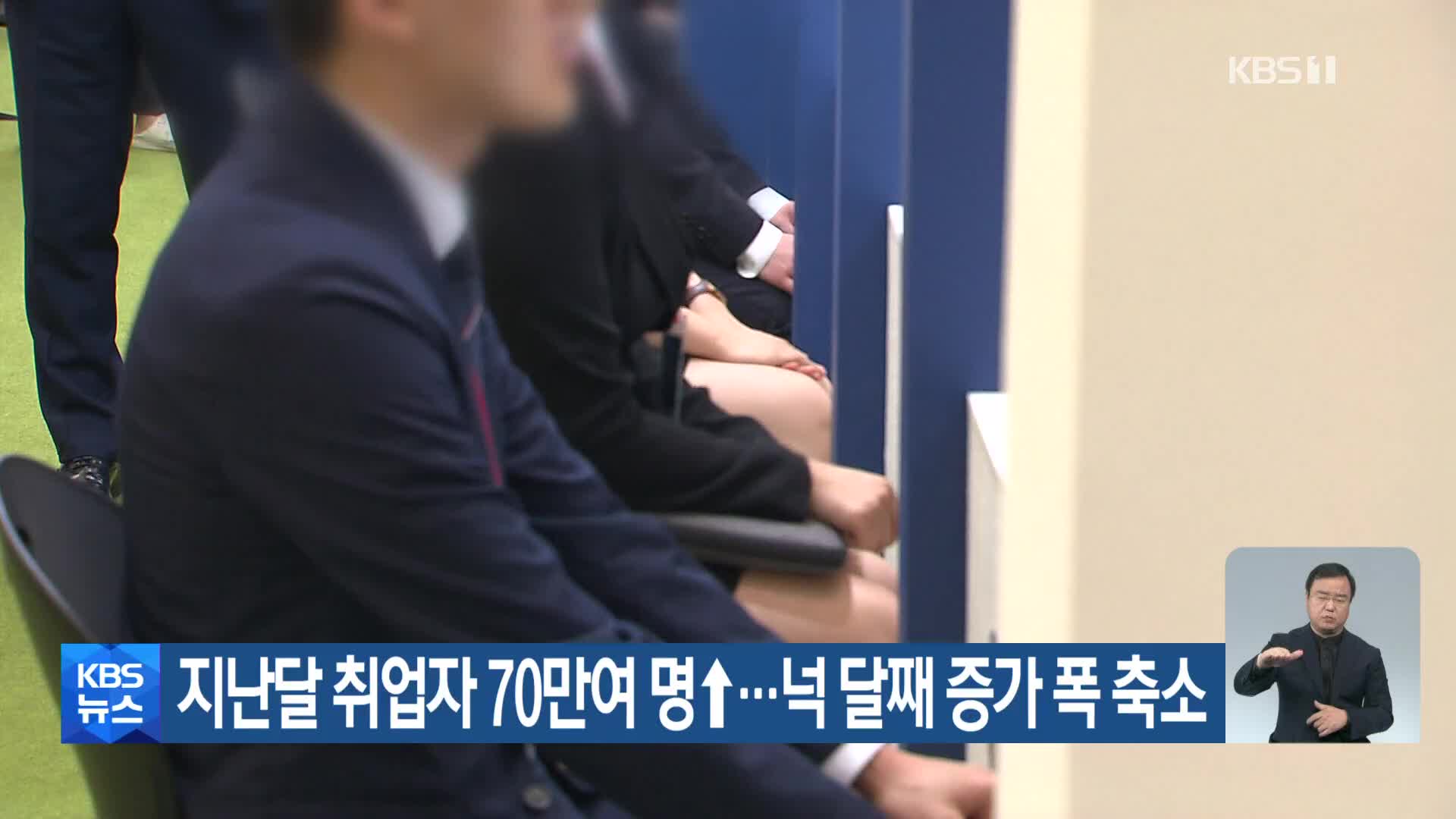 지난달 취업자 70만여 명↑…넉 달째 증가 폭 축소