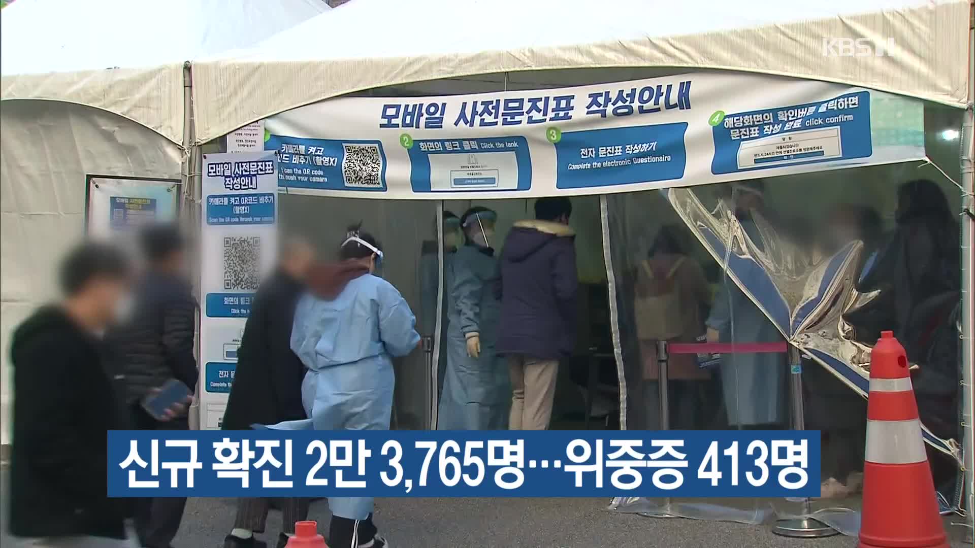 신규 확진 2만 3,765명…위중증 413명