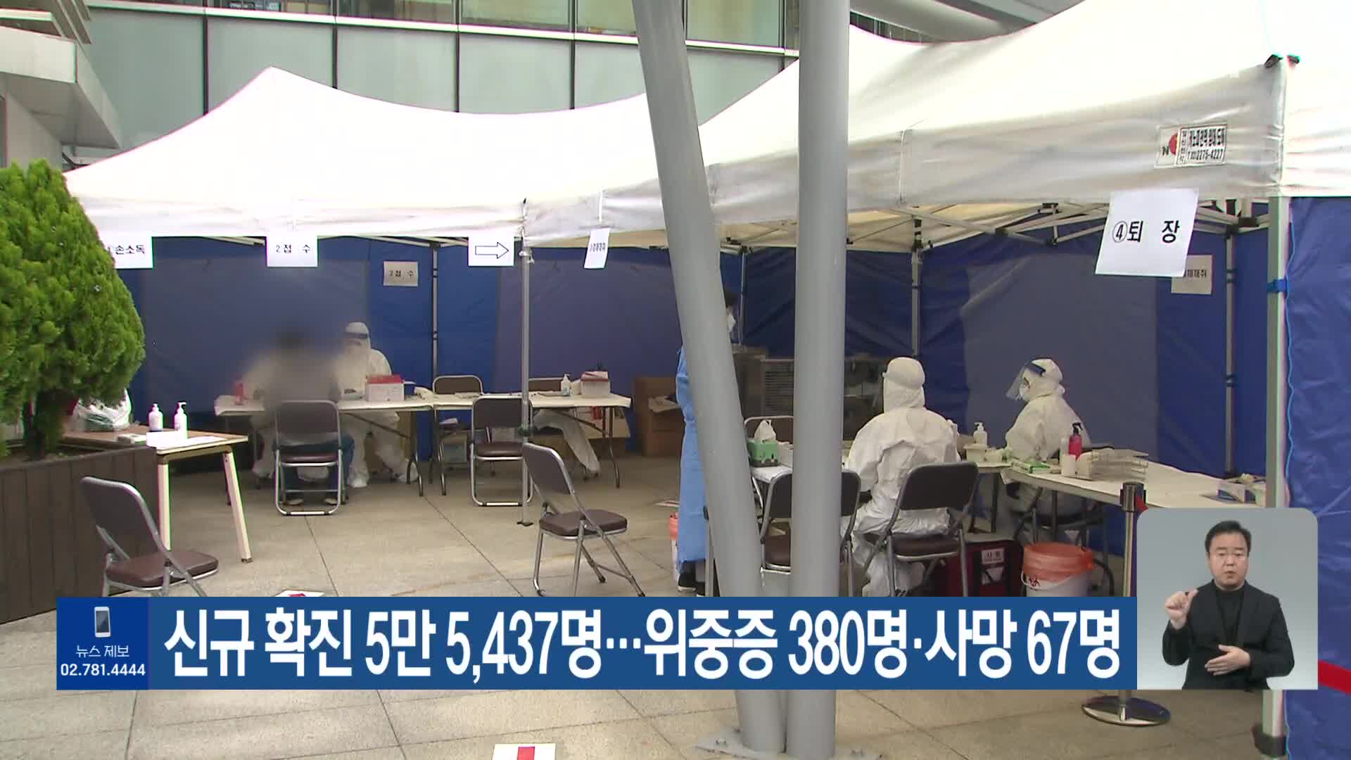 신규 확진 5만 5,437명…위중증 380명·사망 67명