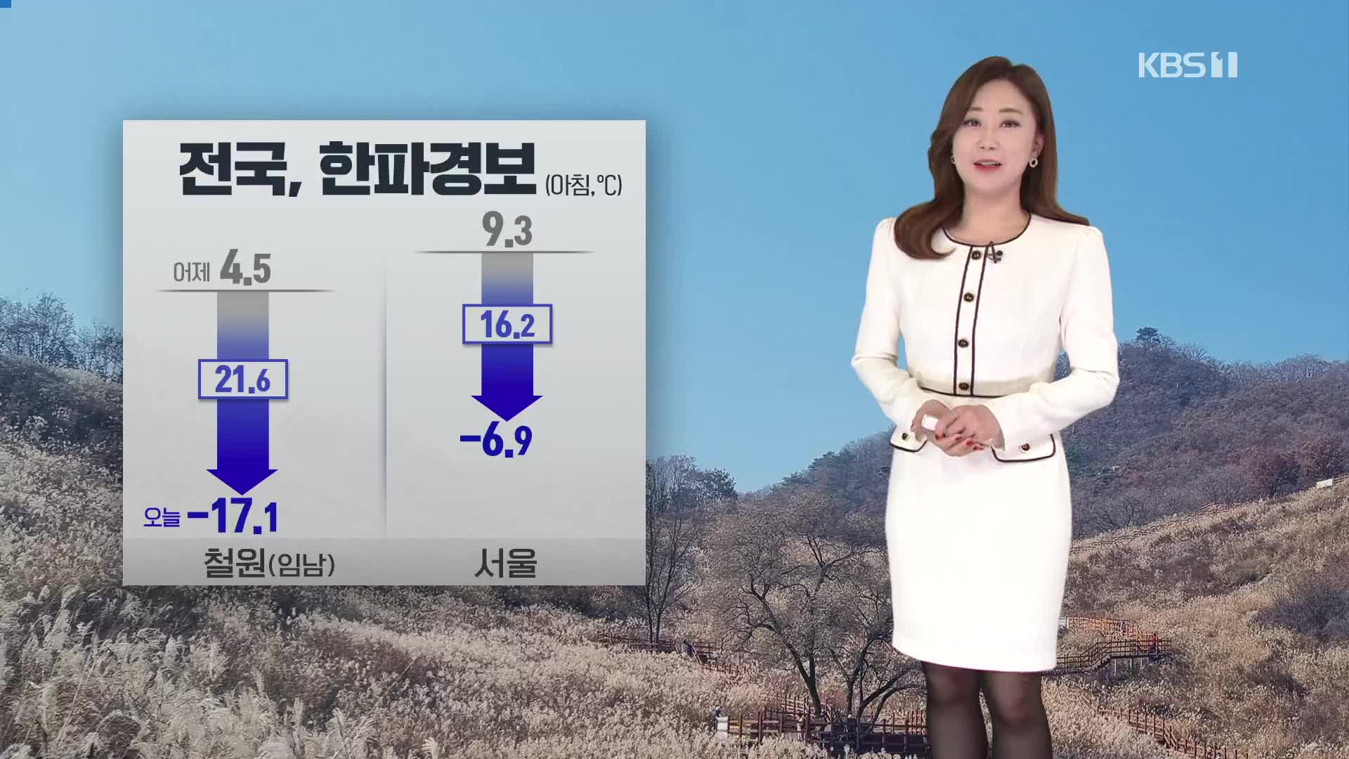 [930 날씨] 대부분 지방에 한파경보…충남·호남에 눈