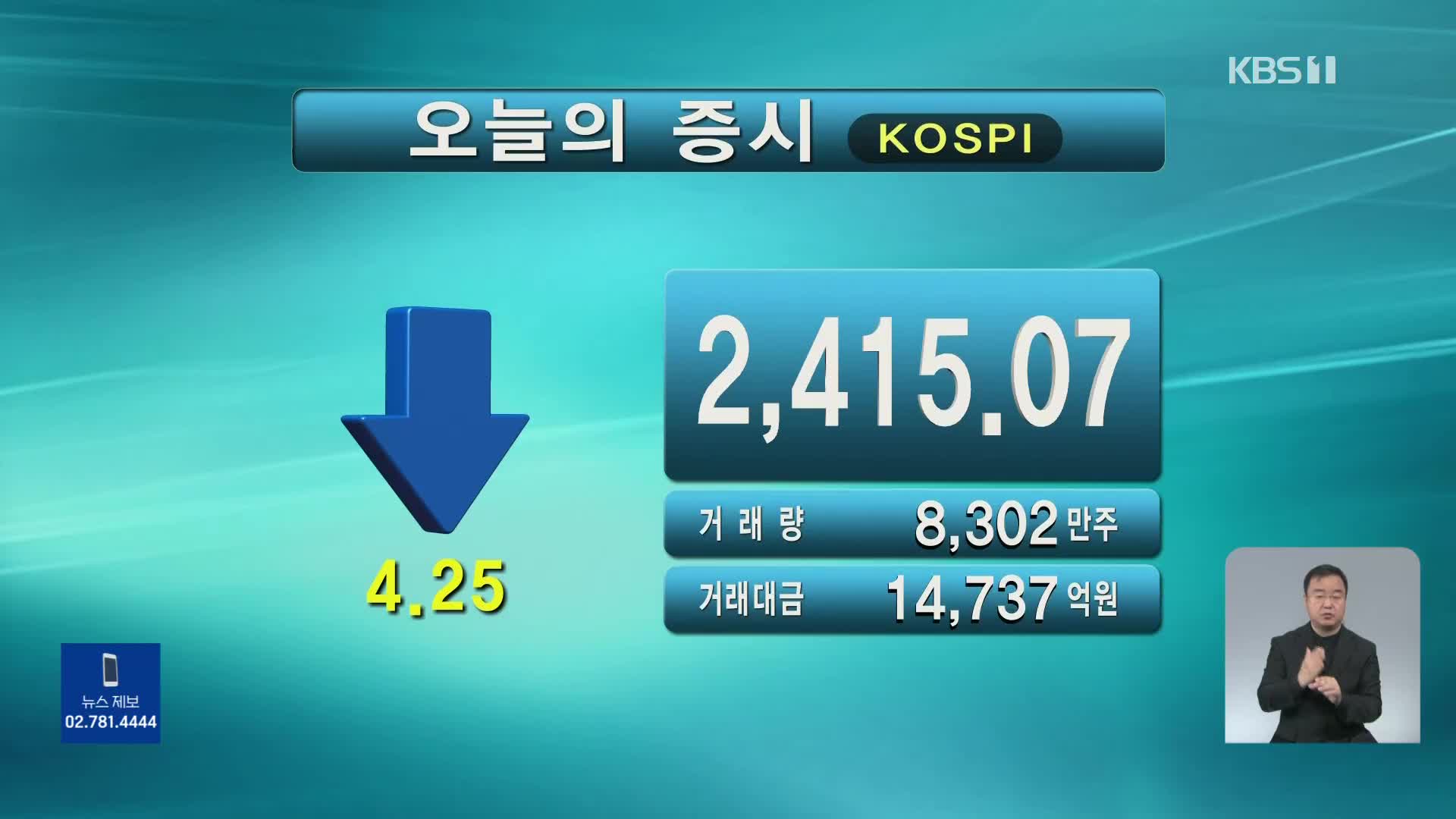 코스피 2,415.07 코스닥 724.91