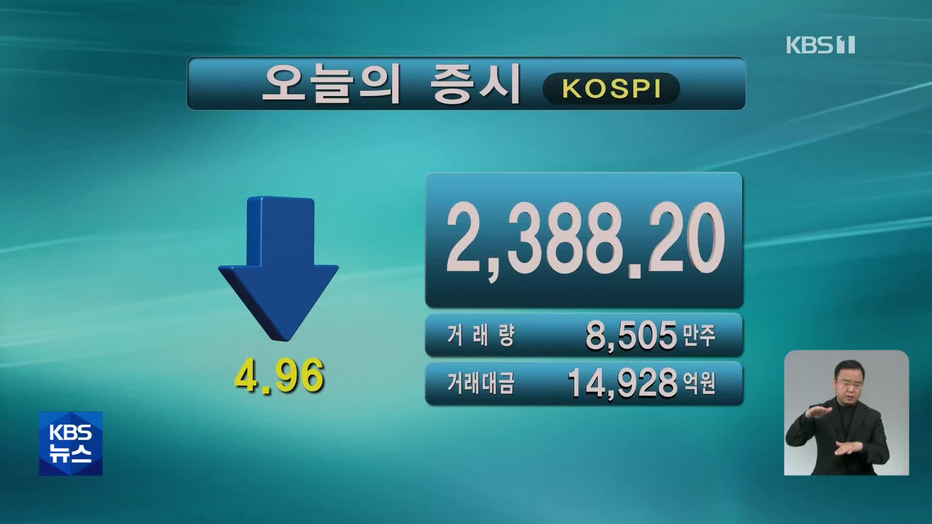 코스피 2,388.20 코스닥 716.32