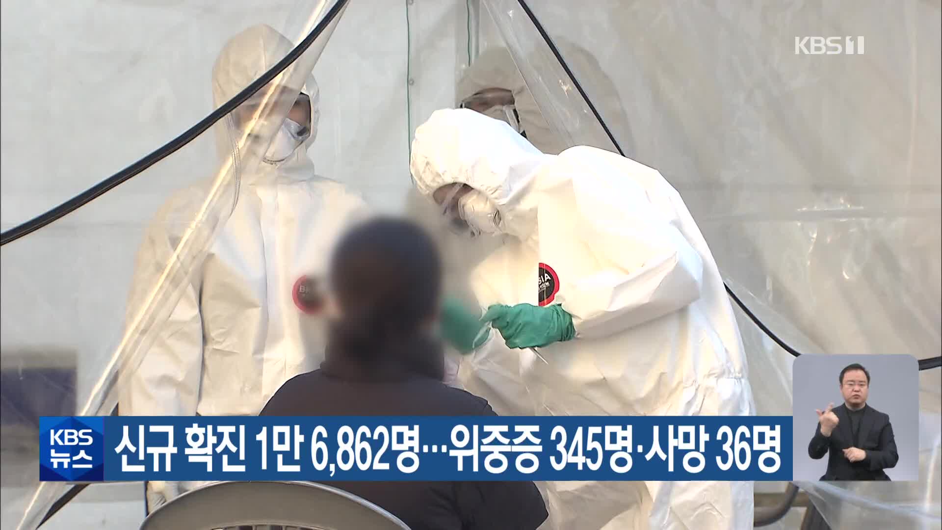 신규 확진 1만 6,862명…위중증 345명·사망 36명
