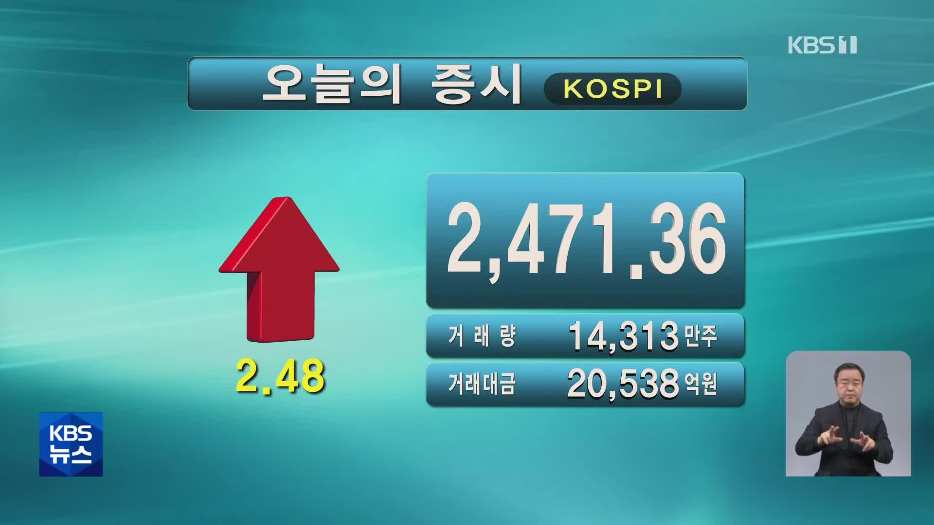 코스피 2,471.36 코스닥 764.60
