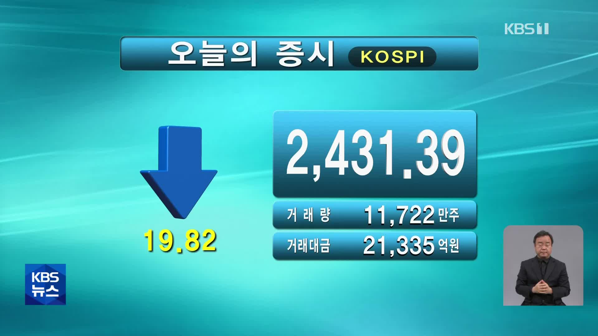 코스피 2,431.39 코스닥 776.82