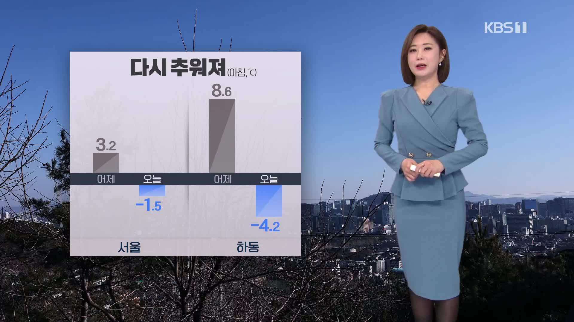 [930 날씨] 전국 대체로 맑음…찬바람 불며 추워져