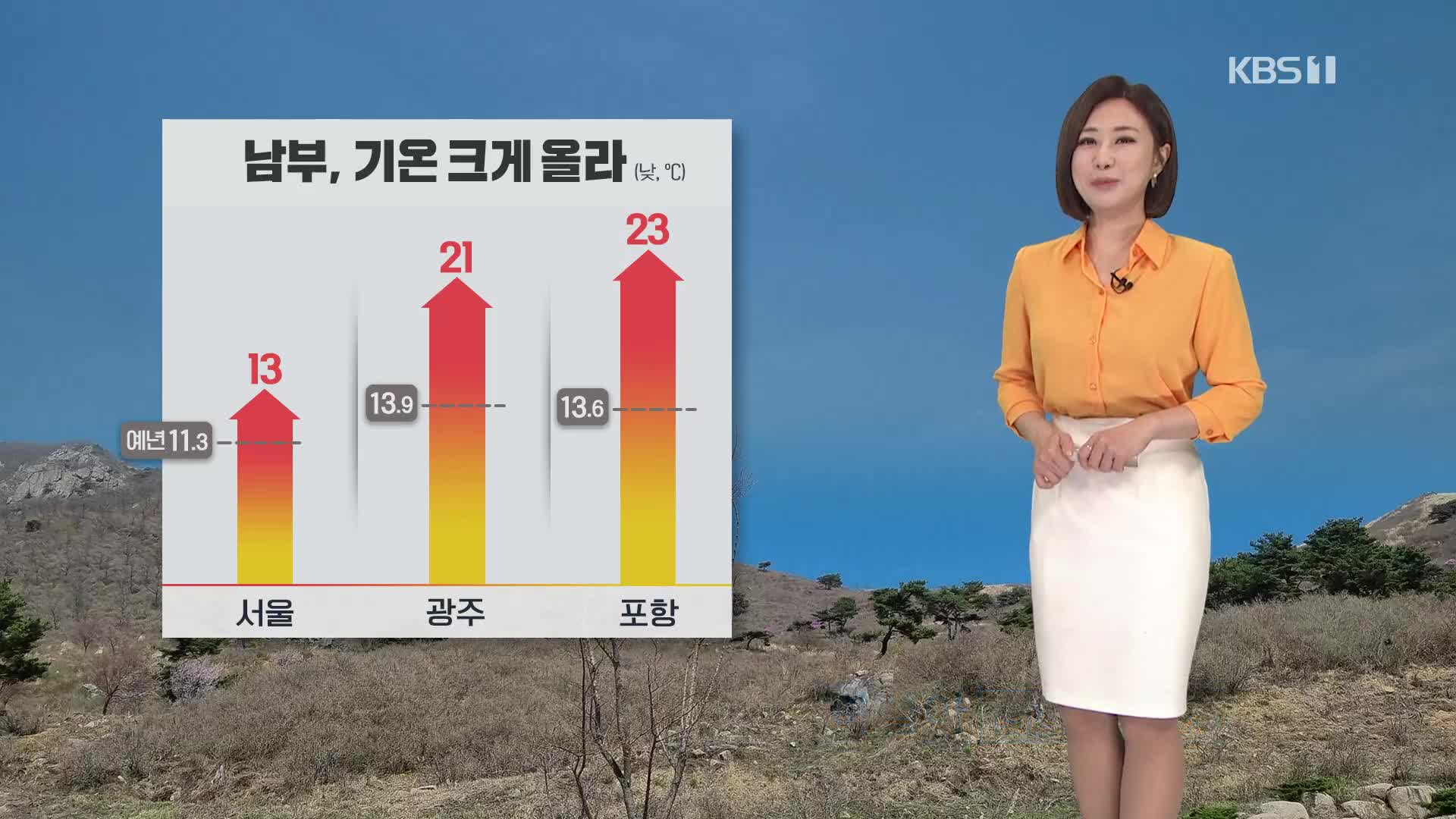 [930 날씨] 남부, 낮기온 20도 안팎…경기·영서 비 조금