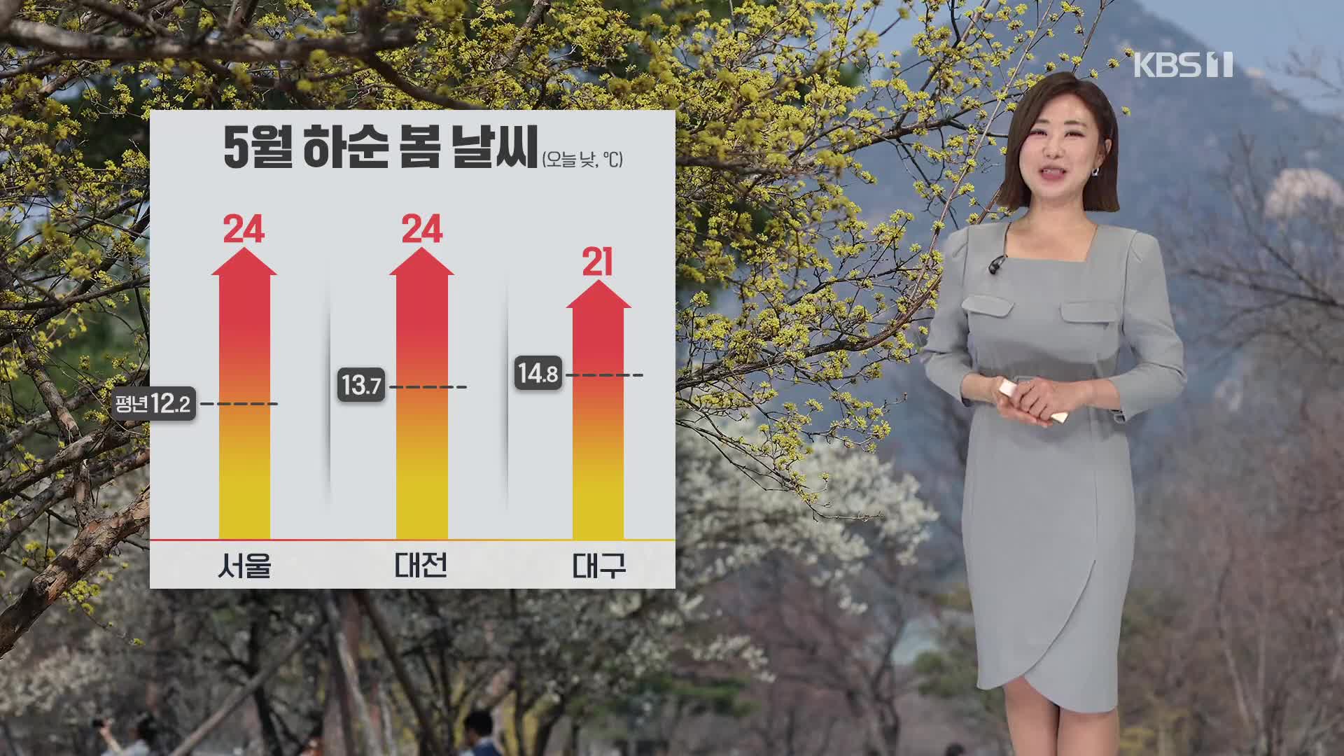 [930 날씨] 중부, 5월 하순 날씨…오전에 제주부터 비