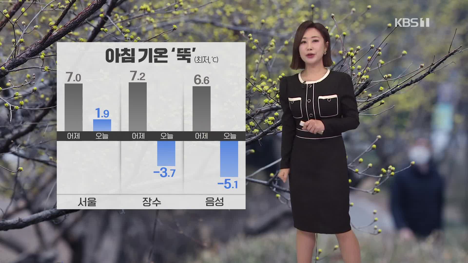 [930 날씨] 아침 기온 뚝…건조한 날씨 계속