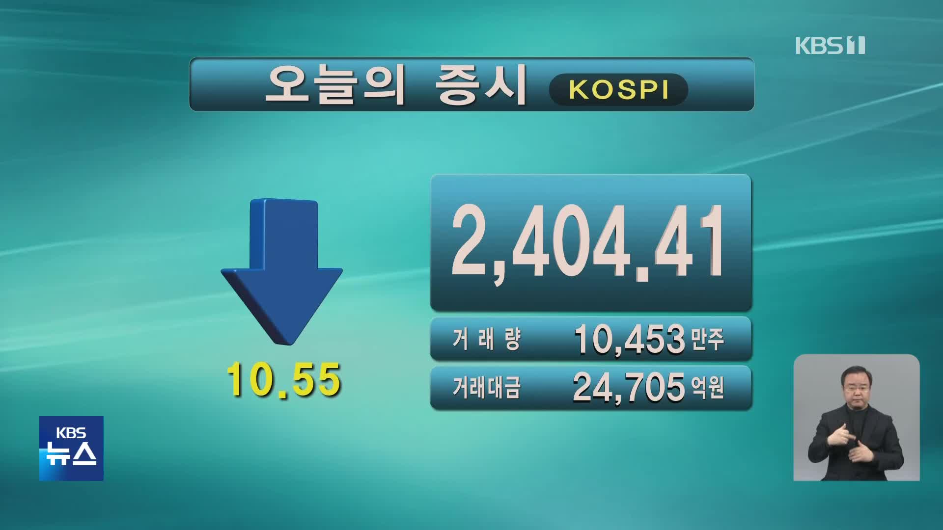 코스피 2,404.41 코스닥 821.85