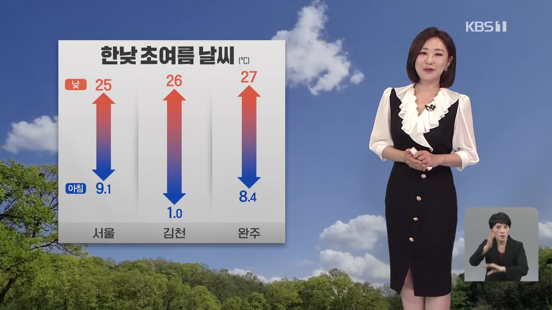 [930 날씨] 한낮에 초여름 날씨…그만큼 일교차 커