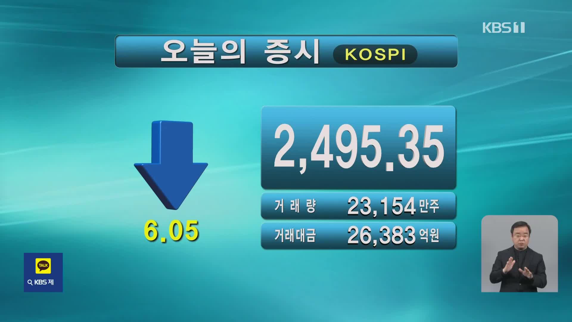 코스피 2,495.35 코스닥 843.17
