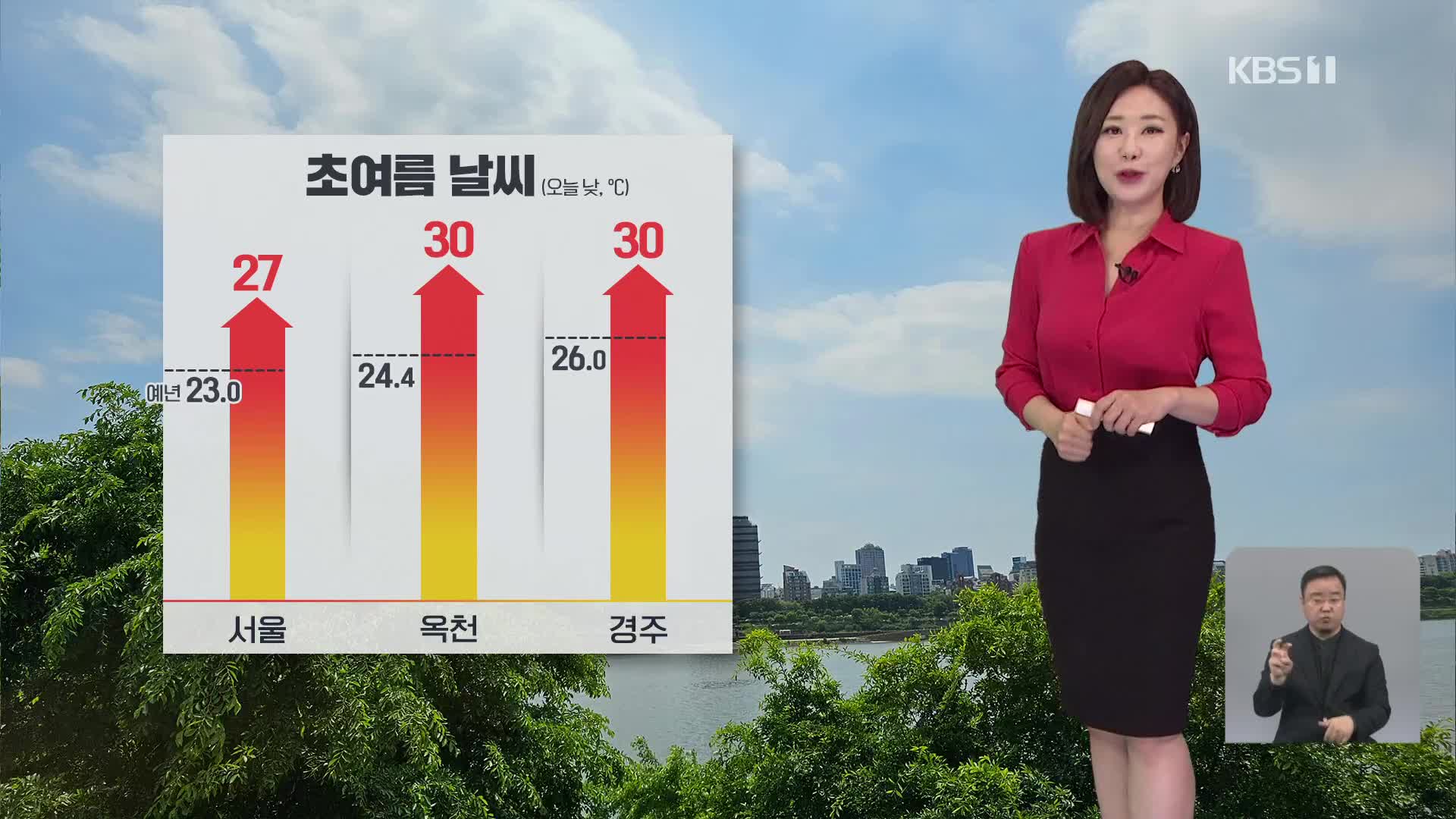 [930 날씨] 한낮 초여름 날씨…오존 농도 ‘나쁨’