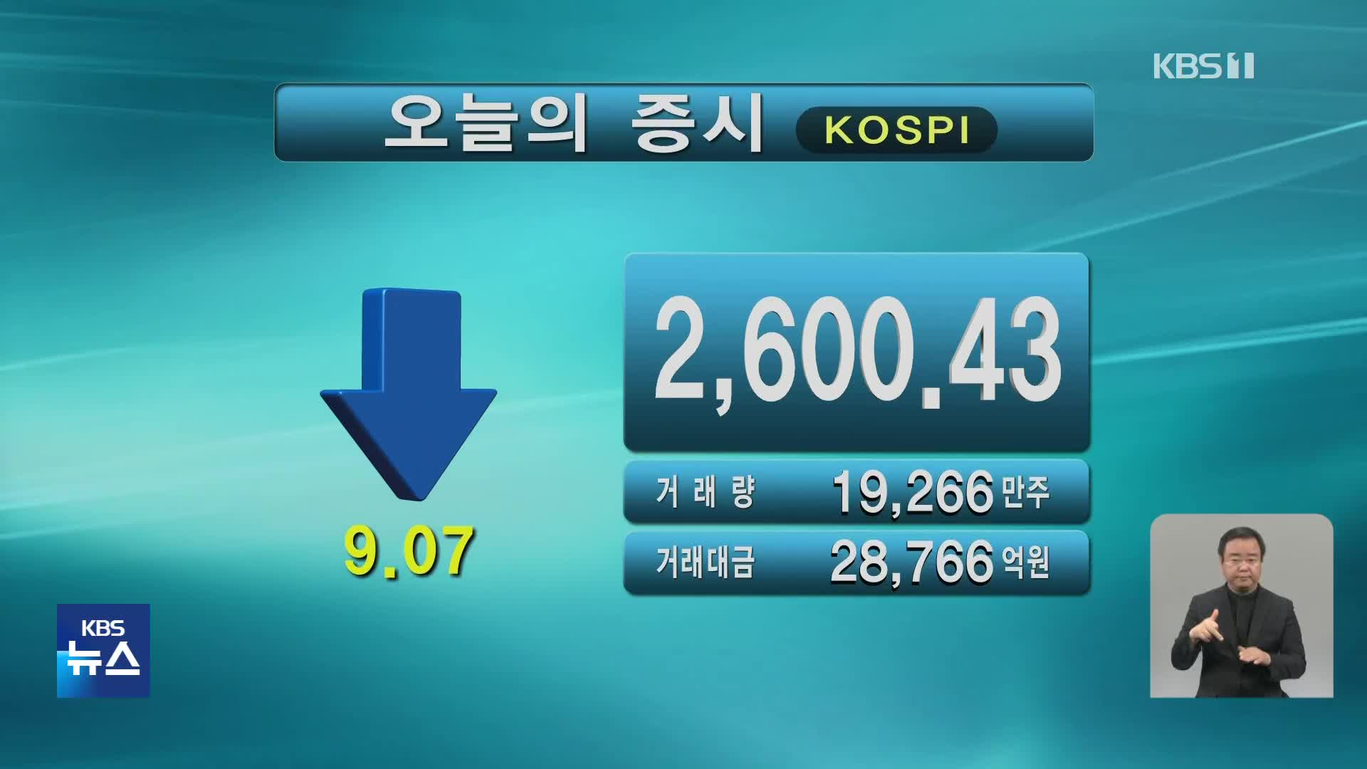 코스피 2,600.43 코스닥 887.53