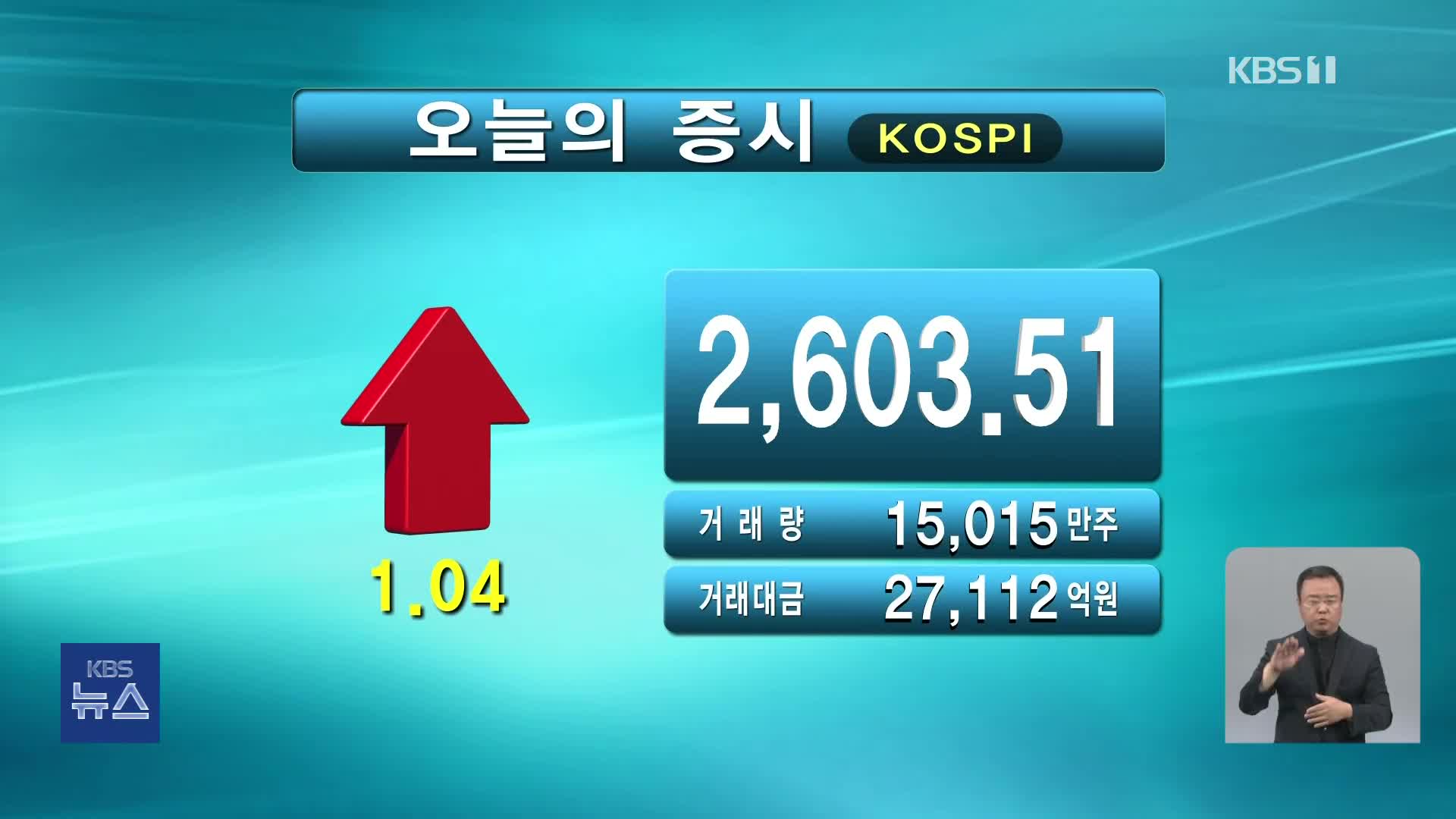 코스피 2,603.51 코스닥 892.44