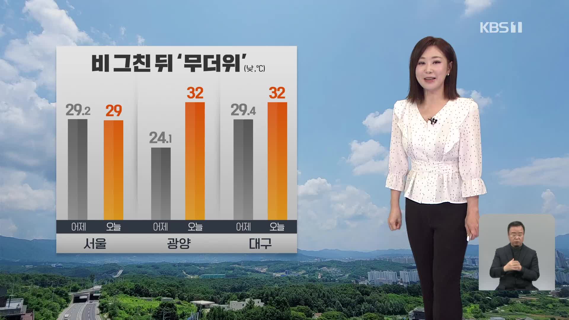 비 그친 뒤 점차 맑아지고 다시 무더워져 [930 날씨] 