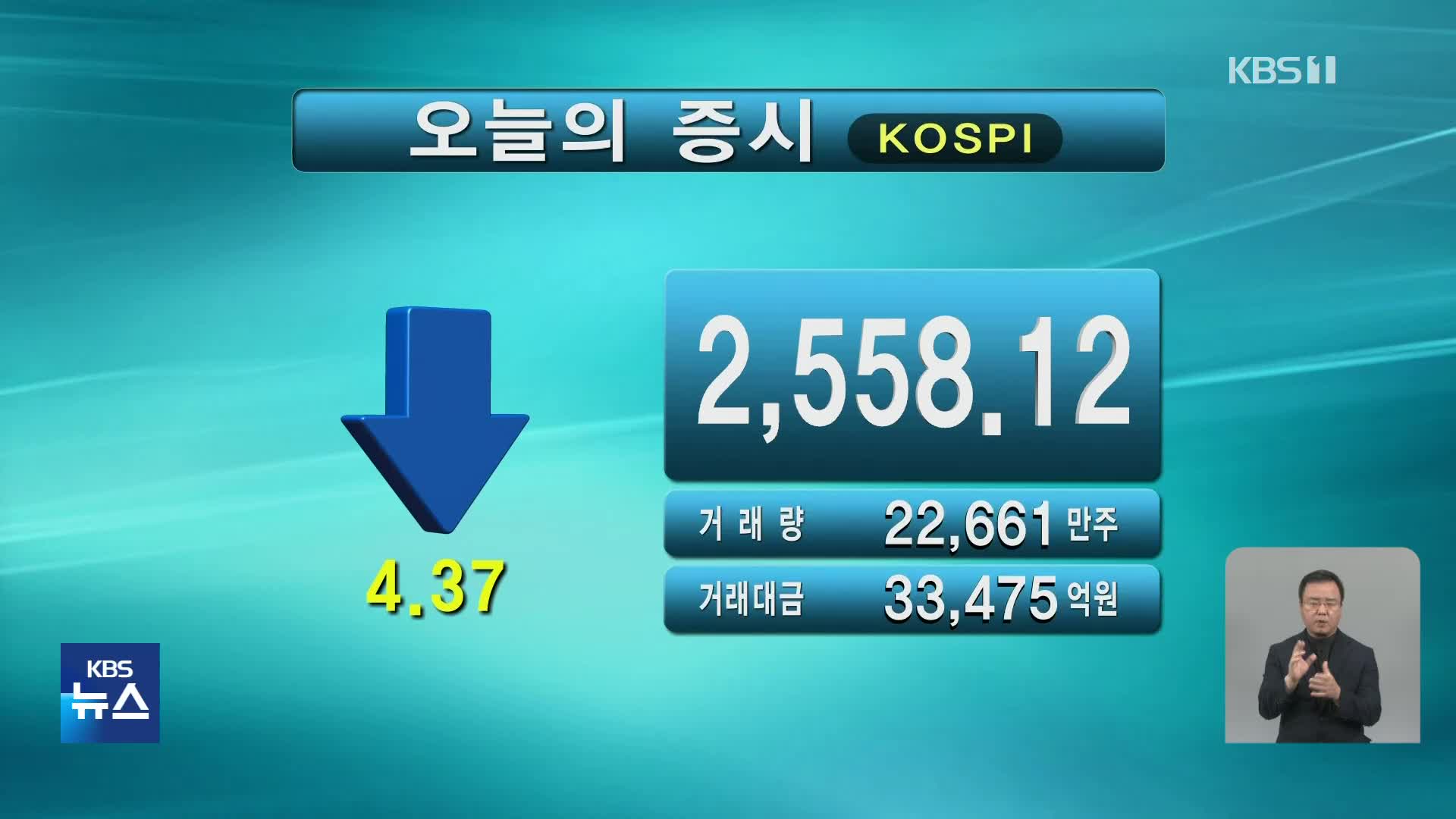 코스피 2,558.12 코스닥 876.22