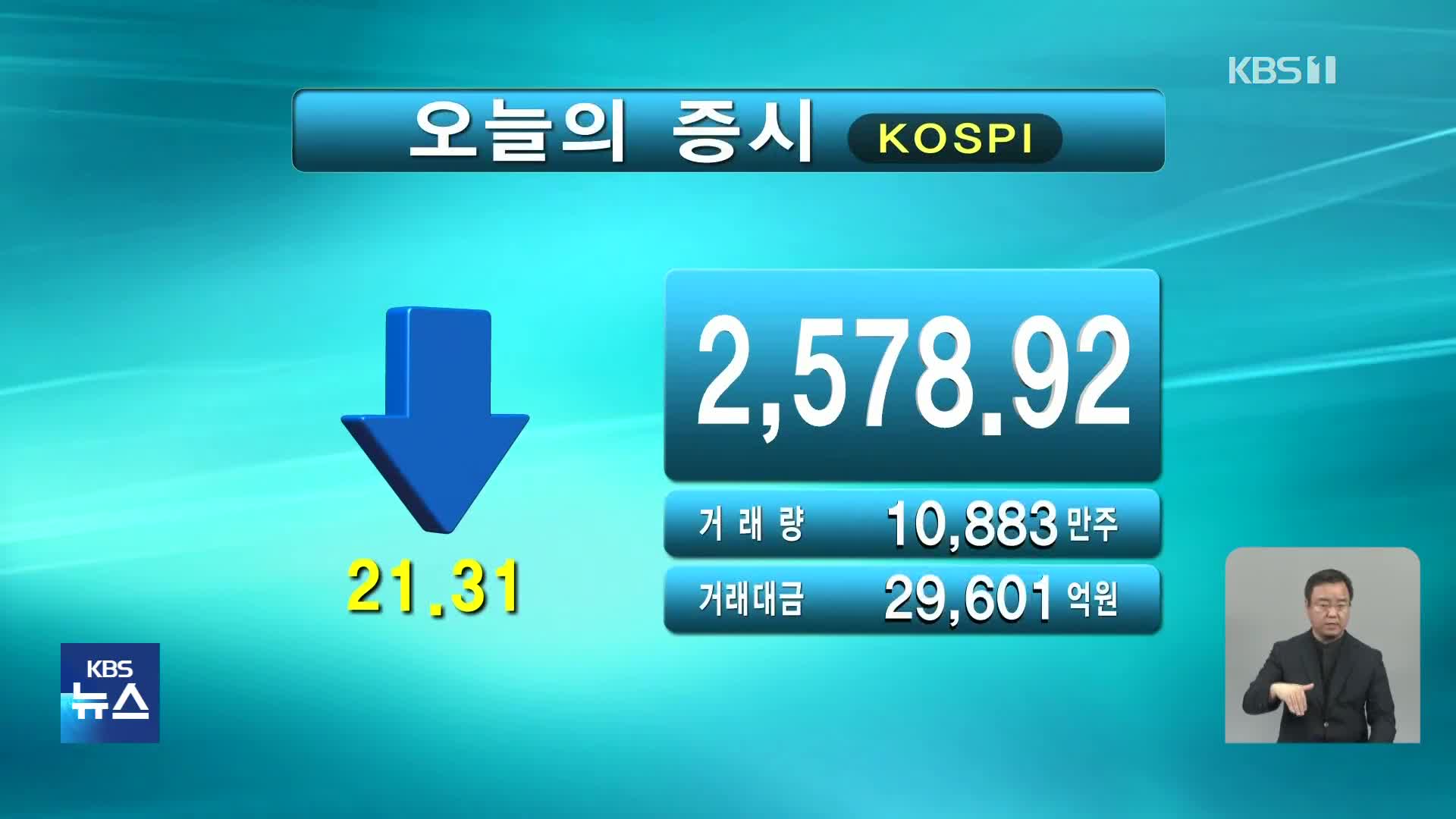 코스피 2,578.92 코스닥 924.92